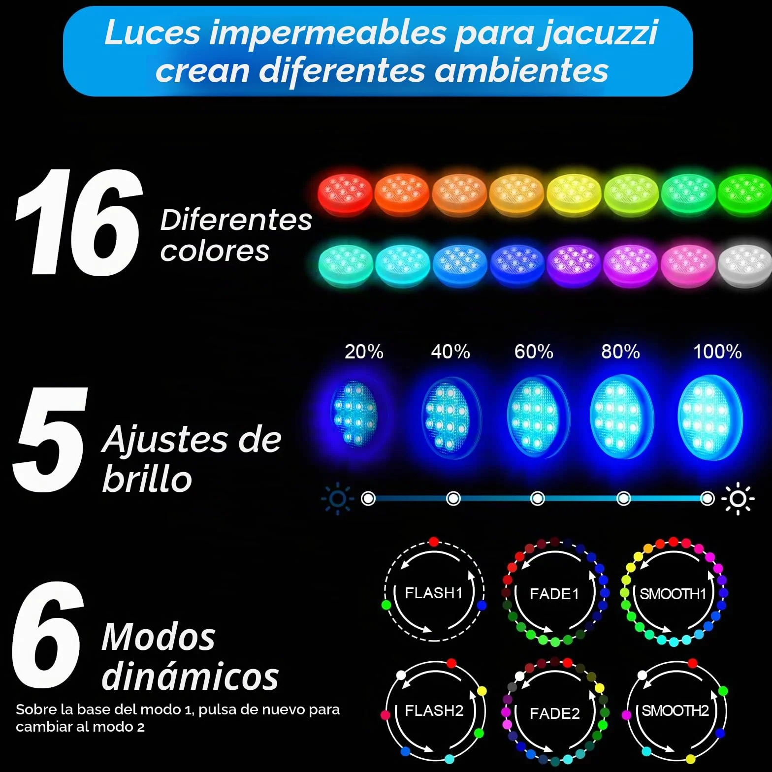 TEPENAR Luces sumergibles recargables para piscina, luces subacuáticas impermeables de 3.7 pulgadas, carga USB-C, funciona con pilas, control remoto, 16 luces de bañera de hidromasaje que cambian de