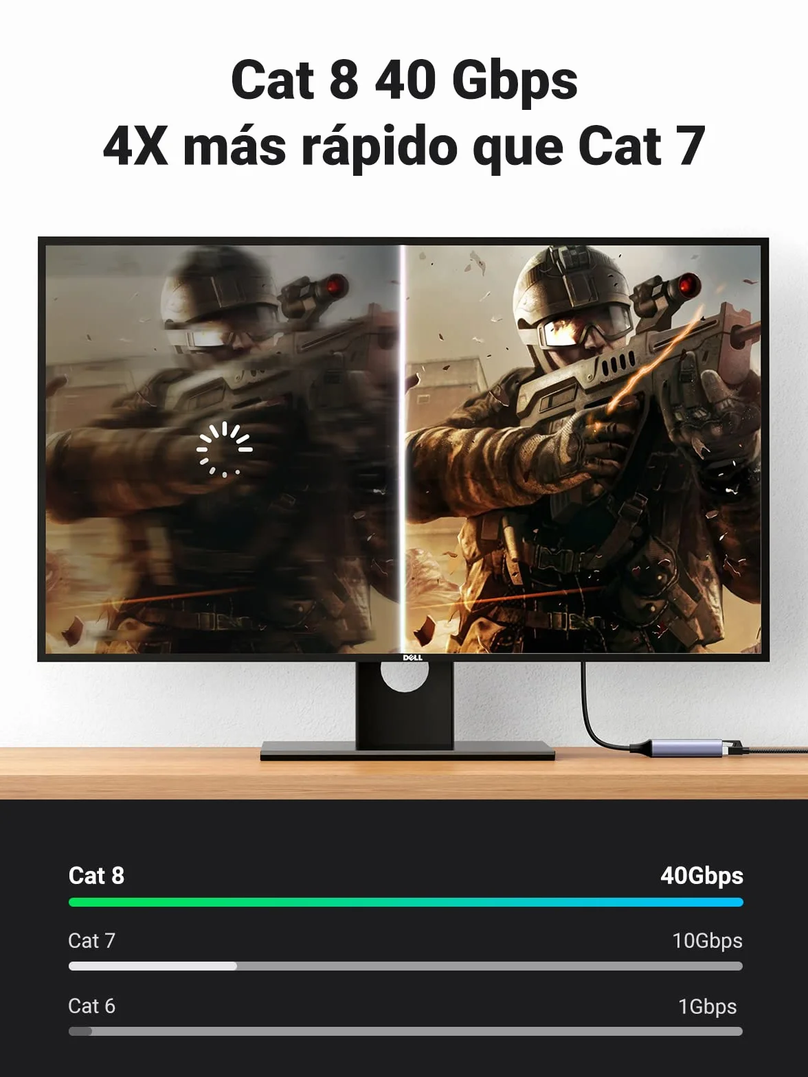 UGREEN Kabel Ethernet Cat 8 40Gbps 2000MHz RJ45 2m