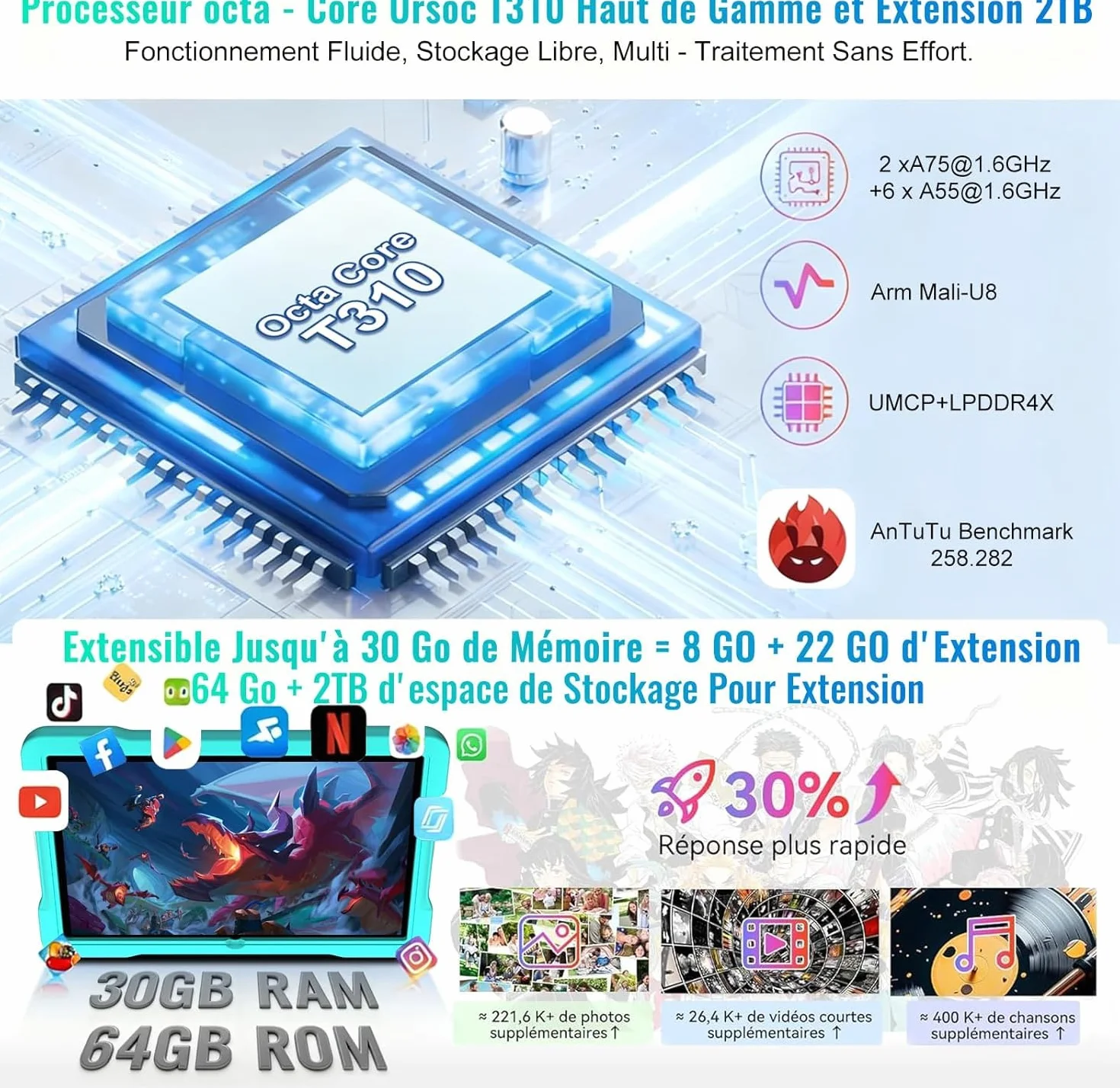 Tablet Android 15 10 Pulgadas Octa-Core 64GB ROM 5MP+8MP Widevine L1 WiFi6 Bluetooth 5.0 1280x800 Azul