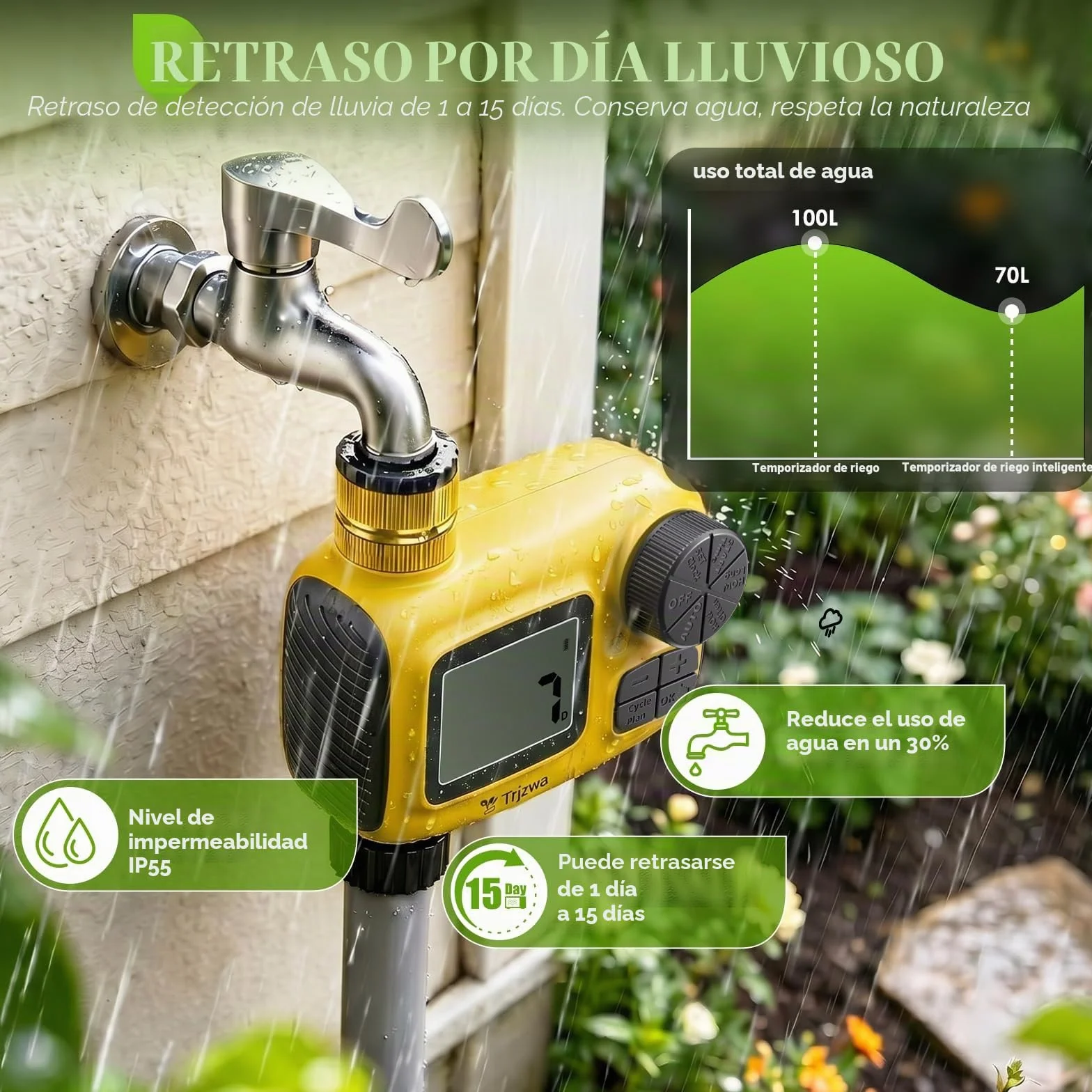 Pantalla LCD Programador de Riego Automático, Sistema de Riego Automático, con 3 Programas de Riego Independientes/Función de Retardo de Lluvia，Apto para Riego Césped/Patios