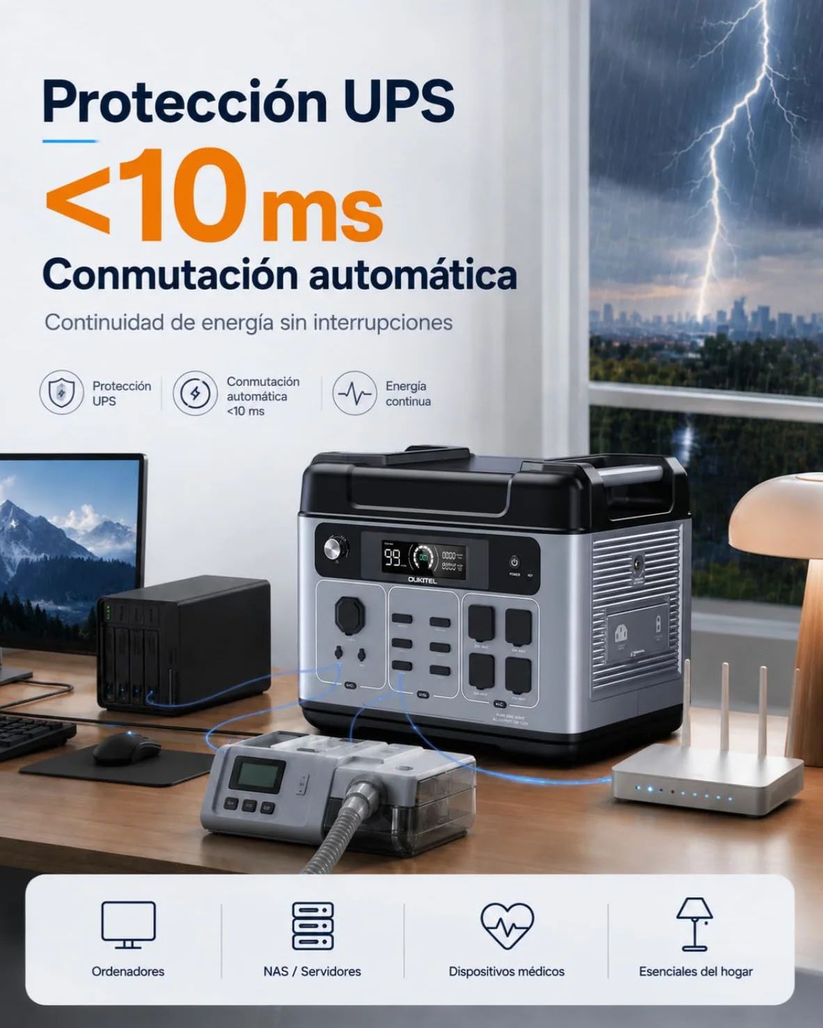 OUKITEL P2001 Plus Estación de Energía Portátil 2048Wh LiFePO4 2400W | Onda Sinusoidal Pura, Carga Rápida 1800W, Respaldo EPS, Generador Solar, Para Casa, Autocaravana, Camper y Camping