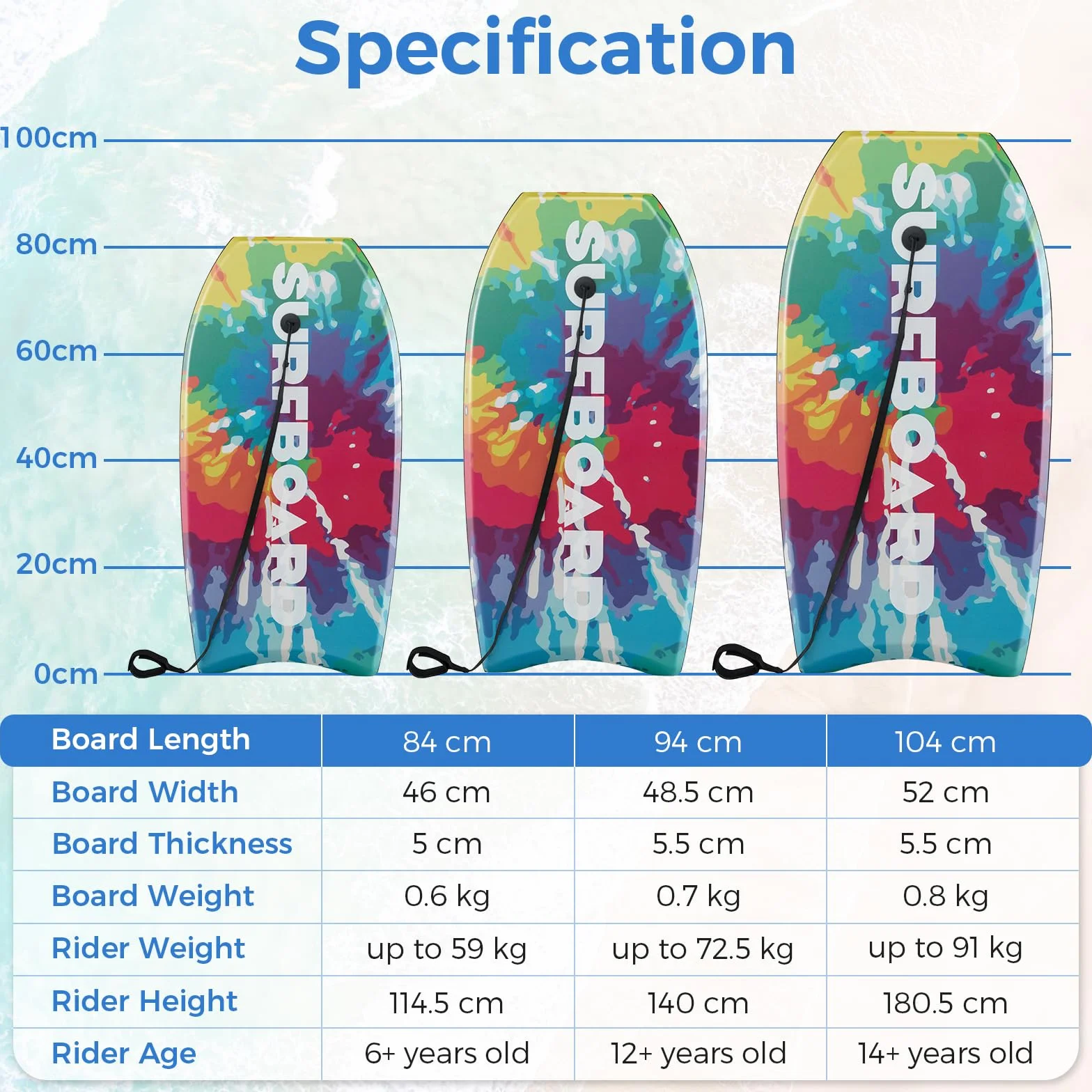 GOPLUS Tabla de Bodyboard Ligera con Deck XPE, Fondo HDPE, Núcleo EPS para Niños y Adultos