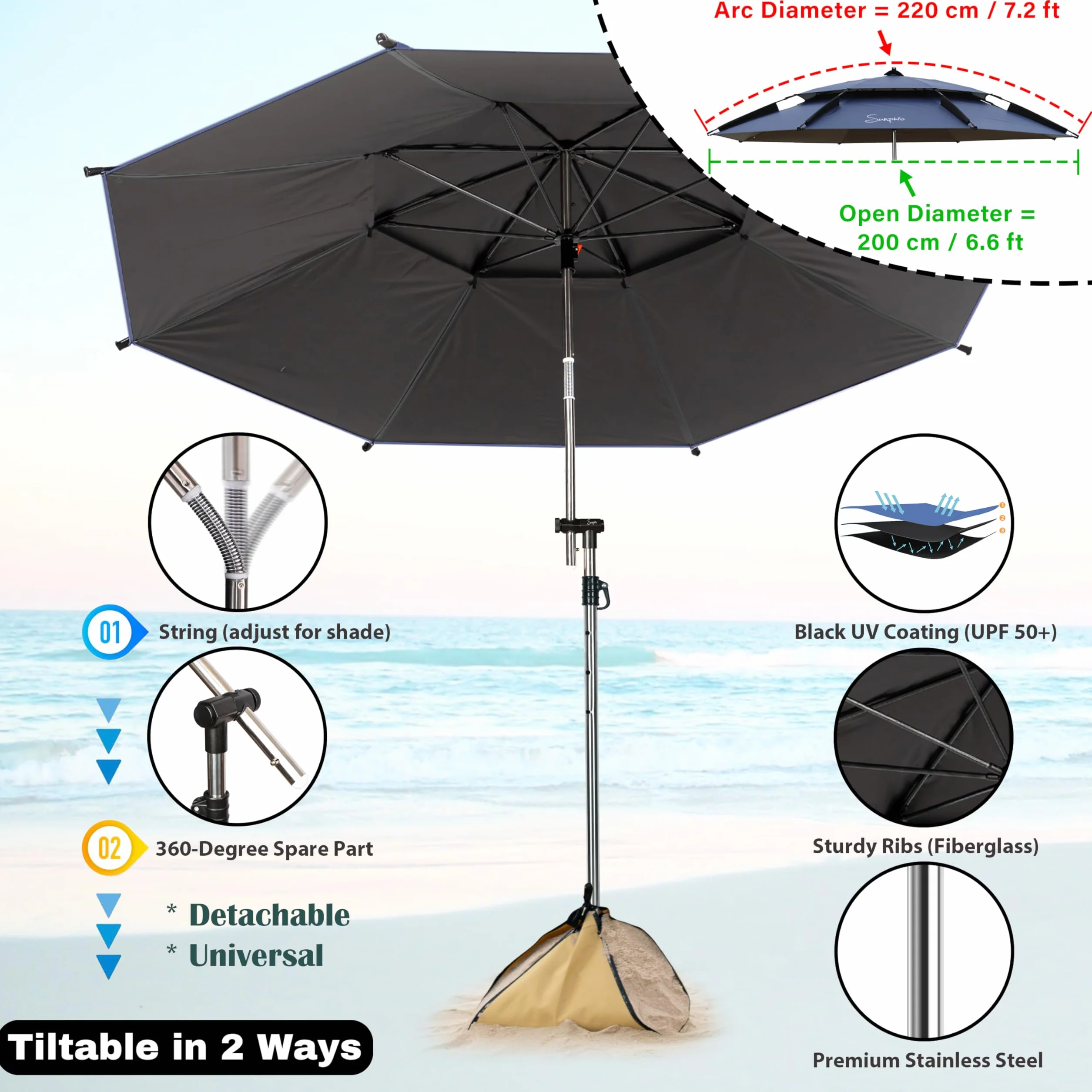 Sunphio Sombrilla Playa Grande Antiviento 220 cm, Proteccion Solar UV 50, Paraguas Playa Resistentes al Viento Reforzada, Pequeña, Fuertes, Ligera y Portátil, Sombrillas Jardín Paravientos