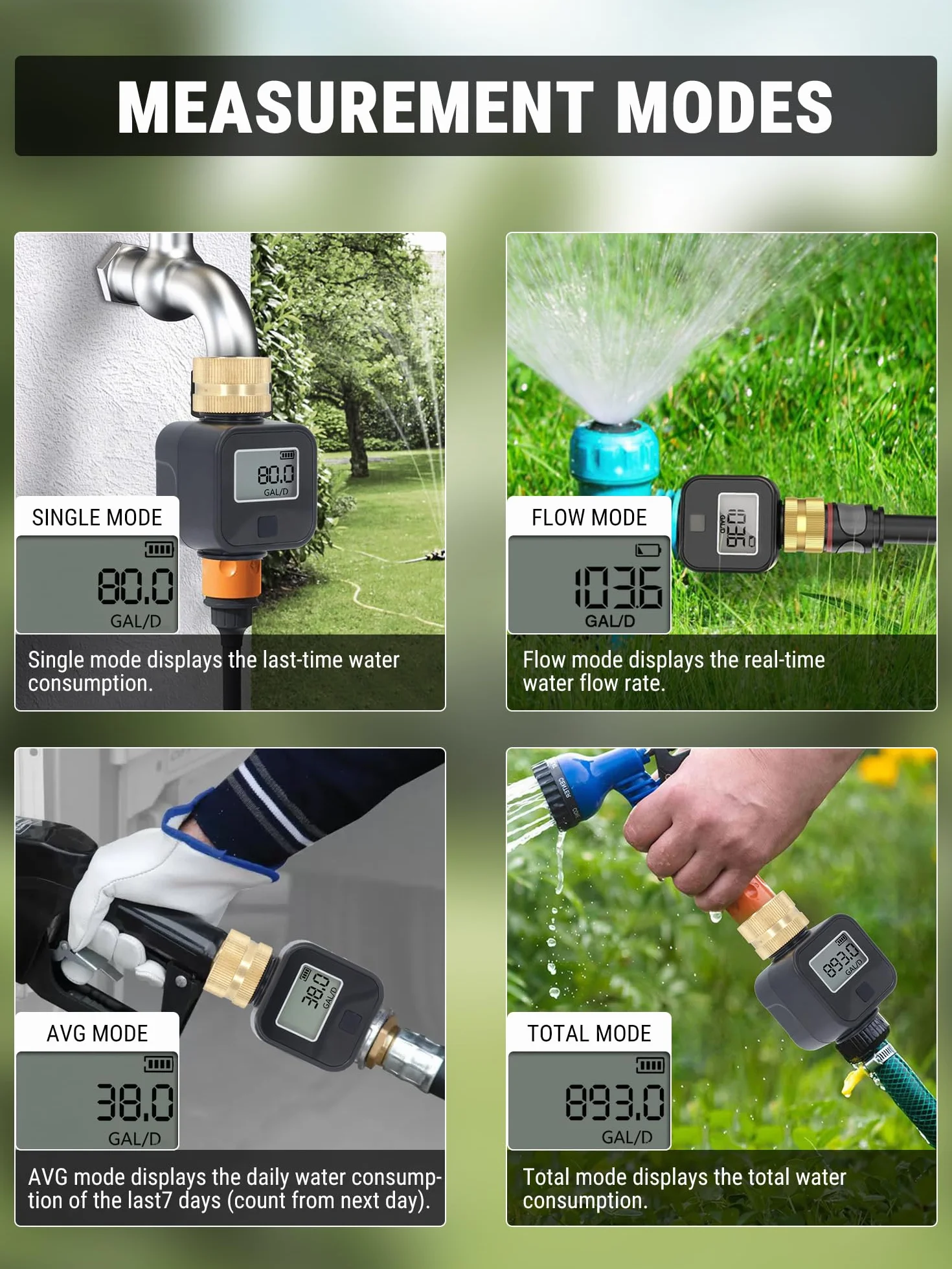 VOBOR Medidor de Flujo de Agua Digital con 4 Modos de Control de Consumo, Pantalla Giratoria 180° y Rosca de Latón, para Mangueras de Jardín, Caravanas, Aspersores y Boquillas de Riego