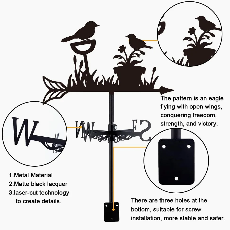 SUPERDANT Veleta para pájaros, maceta, para techo, color negro, para cobertizos, indicador de dirección del viento de metal para decoración de jardín de granja