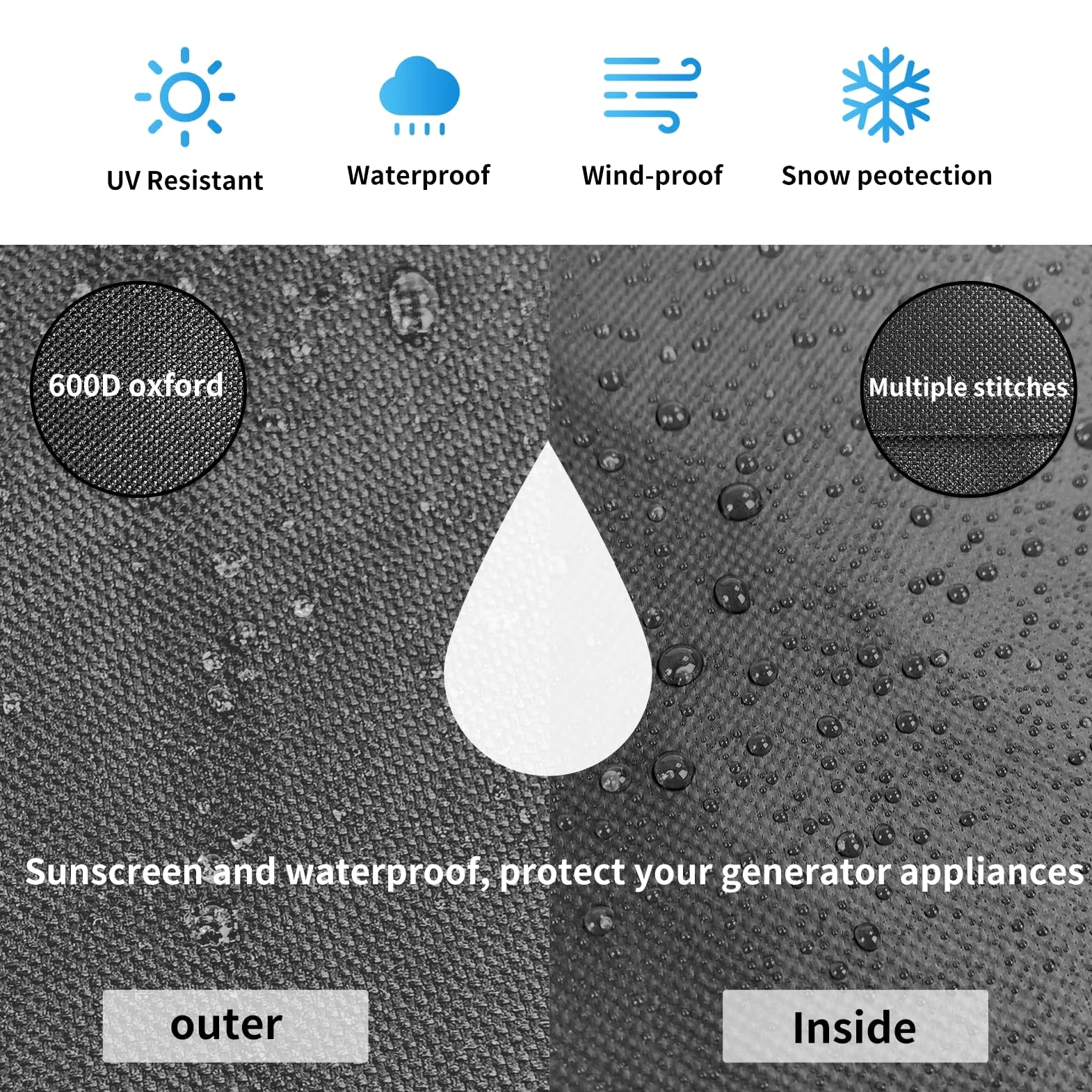 Ramoy - Cubiertas para generadores de exterior, impermeables, protección UV, resistente, 600D, Oxford, universal para Wen 56310ic, Wen 3800 y Predator 3500 (24 x 18 x 20 pulgadas)