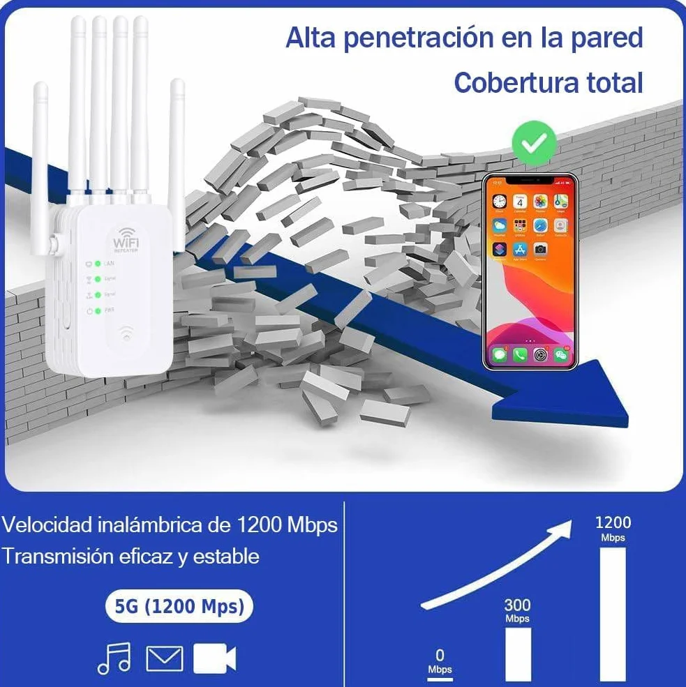 Repetidor WiFi 1200Mbps Doble Banda 5GHz 2.4GHz Amplificador Señal WPS 6 Antenas Externas