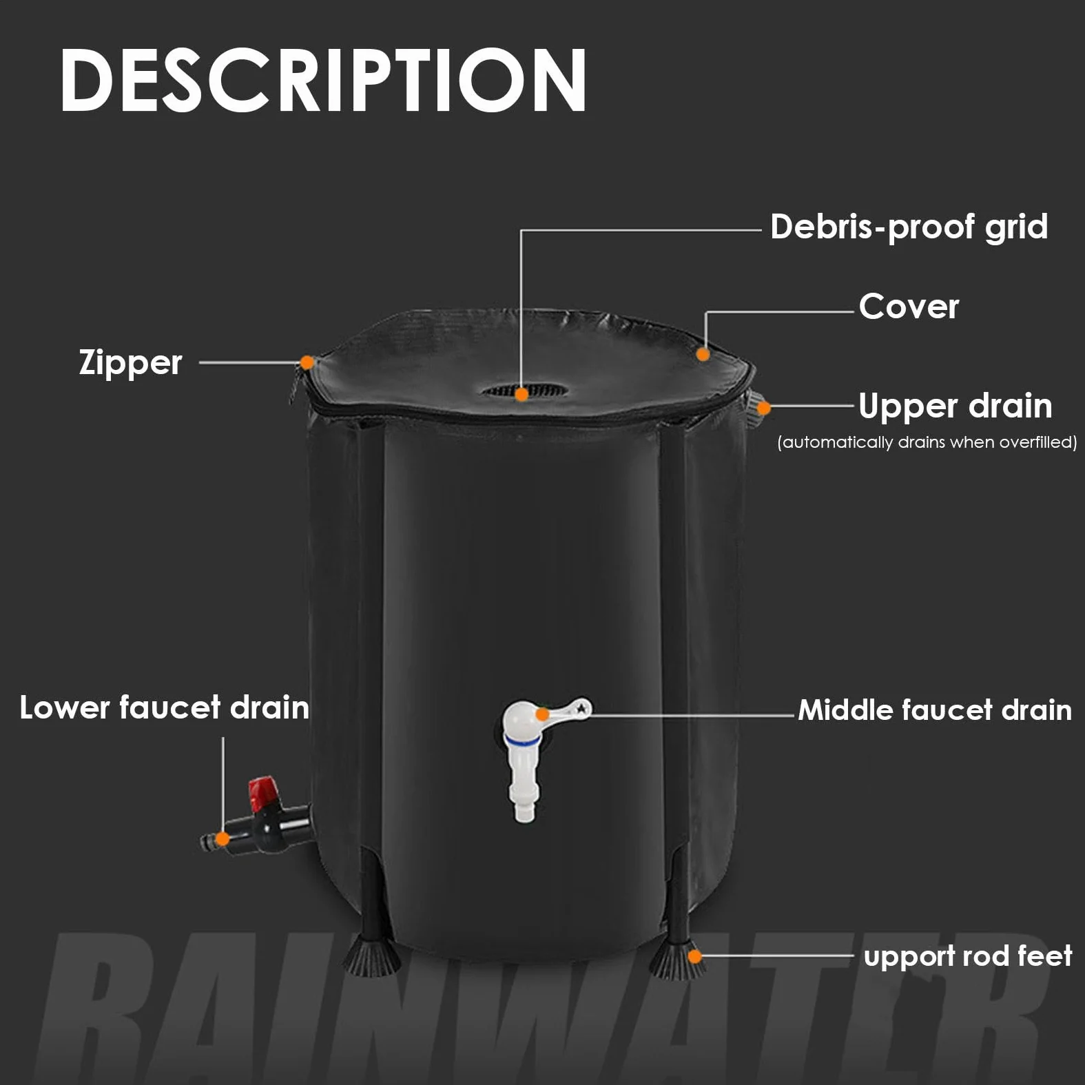 Barriles de Lluvia? Colector de Agua de Lluvia de 200 L, Barril de Agua de Lluvia Plegable para jardín, Barril de Recogida de Lluvia | de recolección de Agua de Lluvia con Tanque de 200 L y | Lluvia Plegable para jardín, Barril de Recogida de Lluvia | de