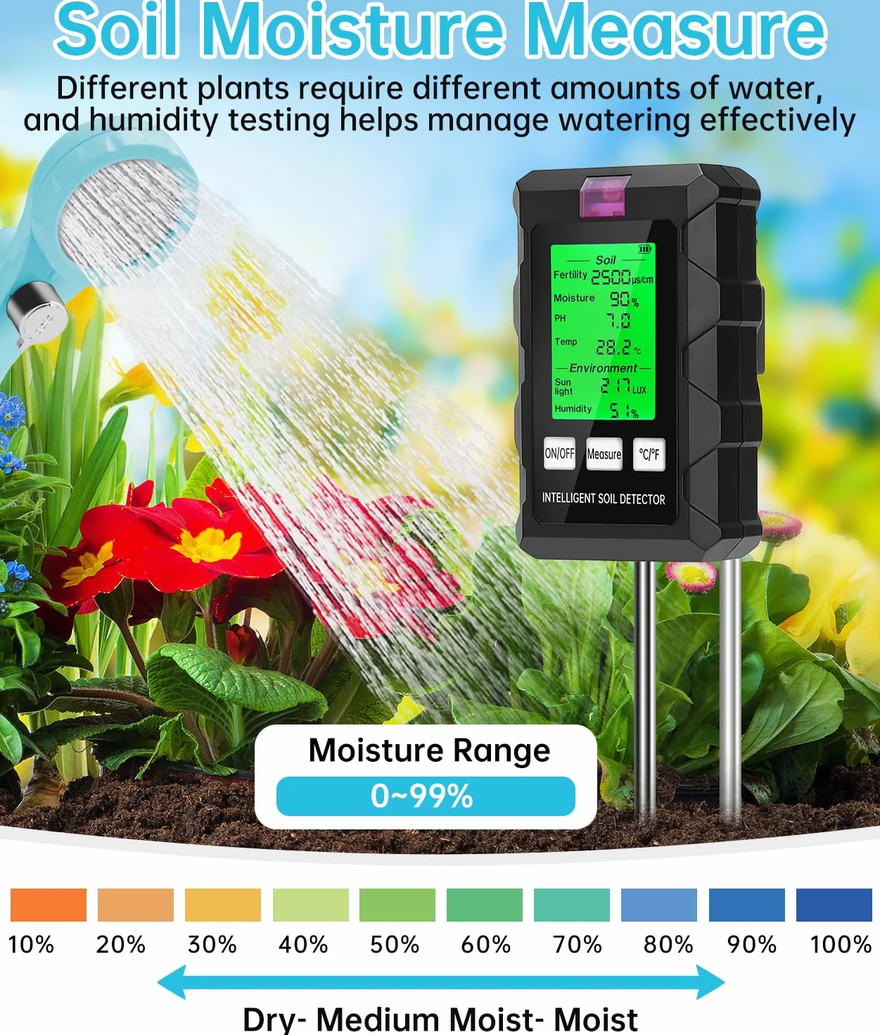 WADEO Medidor de pH del Suelo, Medidor de Suelo 6 en 1, fertilidad del Suelo/Humedad/ph/Temperatura/Sol/Humedad Ambiental, con Doble sonda y Pantalla LCD retroiluminada, para la Granja/jardín/césped
