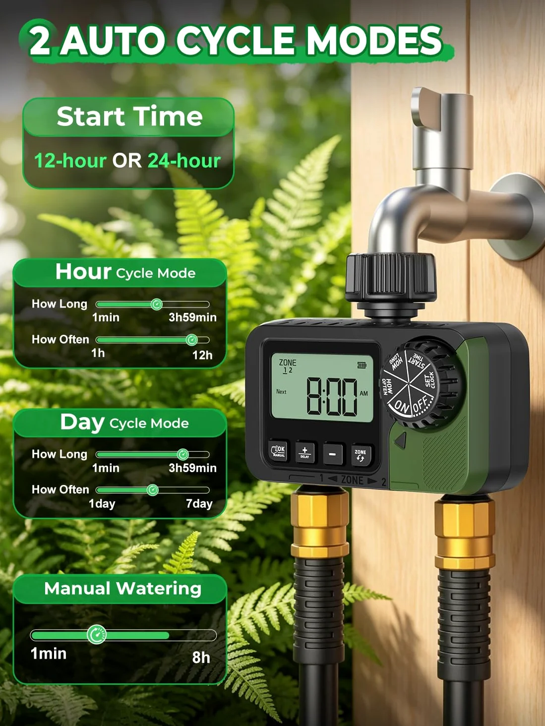 Temporizador de aspersor de 2 tomas, temporizador programable de manguera de agua con retardo de lluvia/sistema de riego manual/automático, riego automático digital al aire libre para jardín, patio