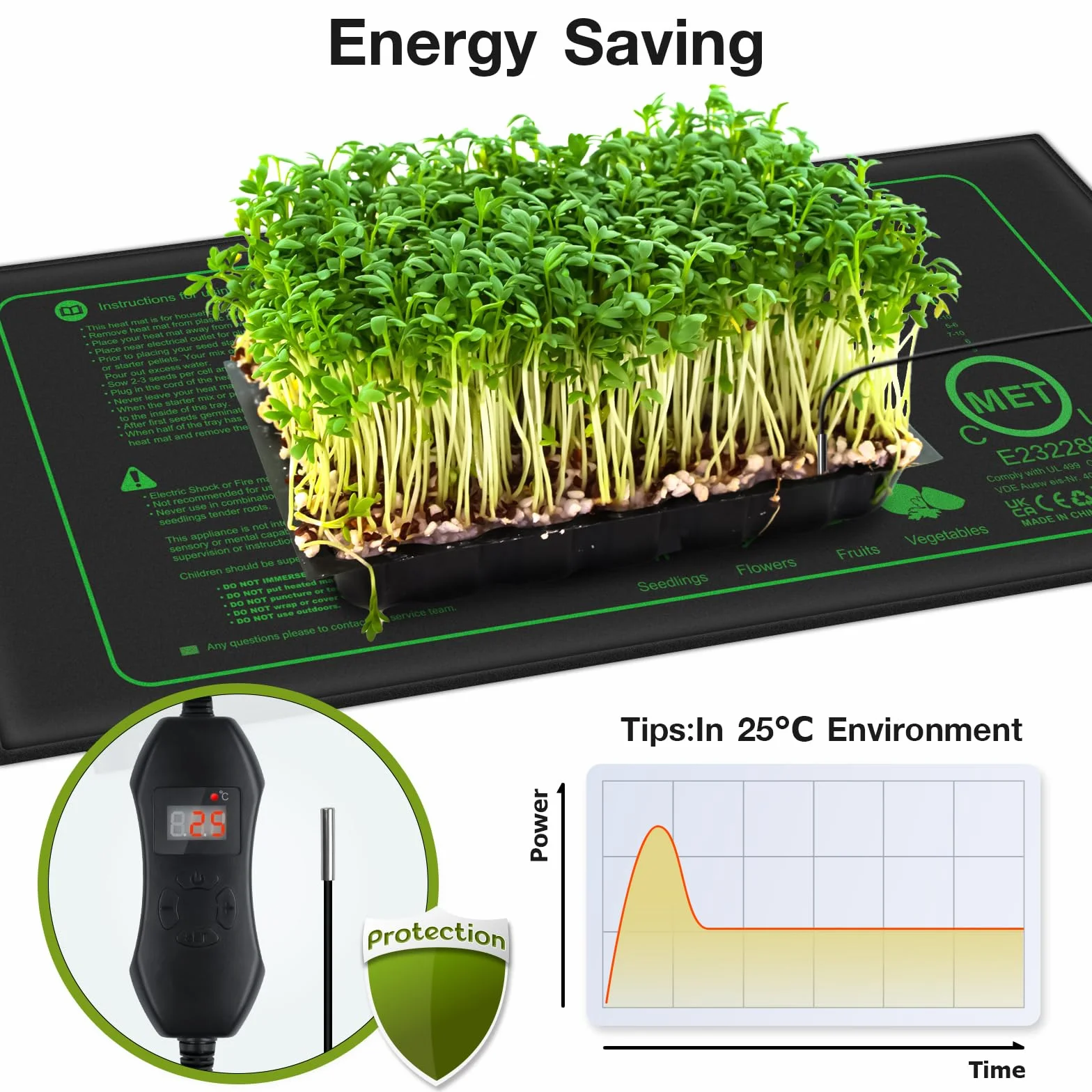 Mojimdo 50W Estera de calefacción Plantas con termostato - Calefacción rápida, protección contra Incendios, Estera de Calor para la germinación y la regulación de la Temperatura