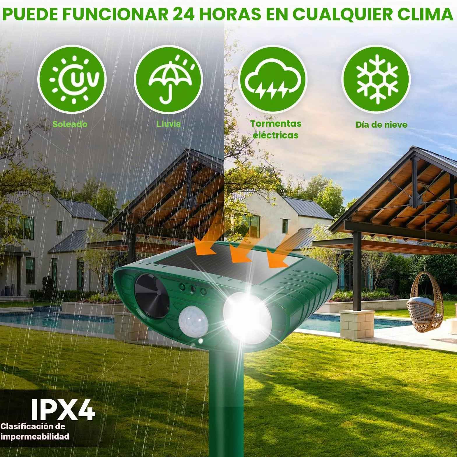 Ahuyentador de Gatos Exterior, Ultrasónico Repelente de Zorros Solar con Luz LED, 8m 120° IPX4 Impermeable Aullentador de Animales para Gatos Zorros Martas Mapaches Perros