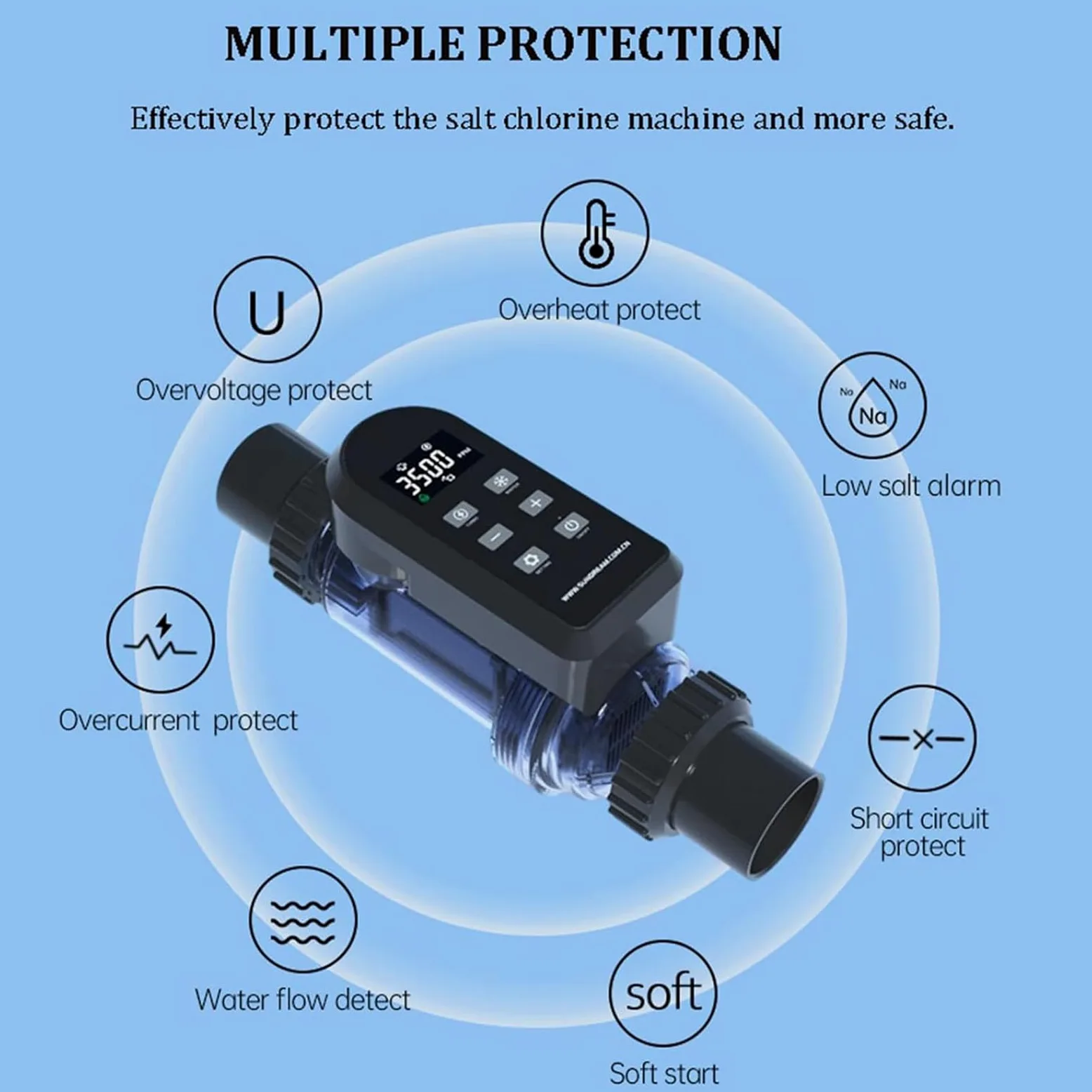 Clorador Salino para Piscinas, Generador de Cloro Salino con Control App Inteligente, Sixs Alarmas, Autolimpieza, Ajuste de Salida del 5-100%, para Piscinas de hasta 60.000 GAL,15g/h