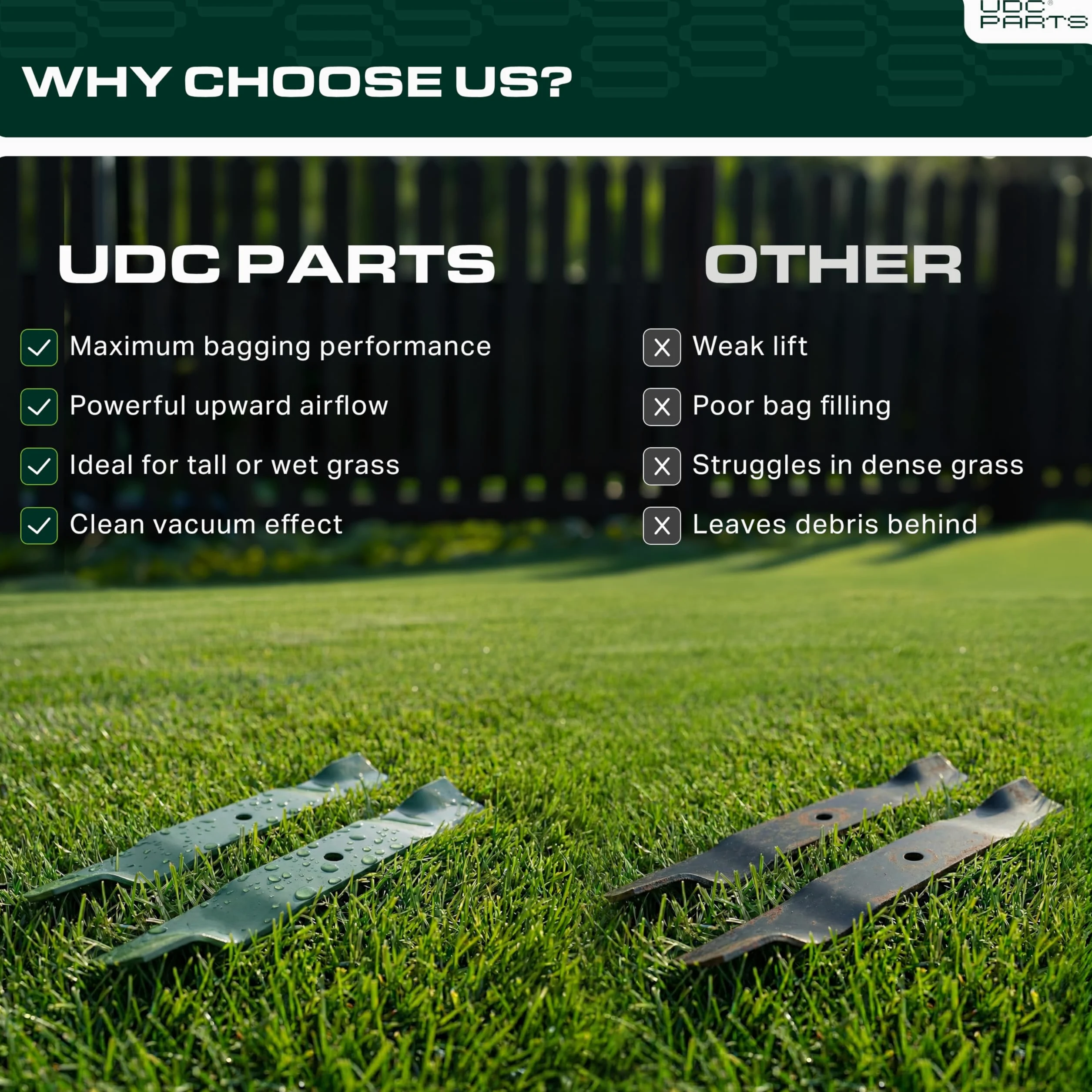 UDC Parts 038-0005-00 - Cuchillas de mulching de alta elevación de 54 pulgadas, paquete de 3, se adapta a Bad Boy MZ Magnum 54 CZT 5400