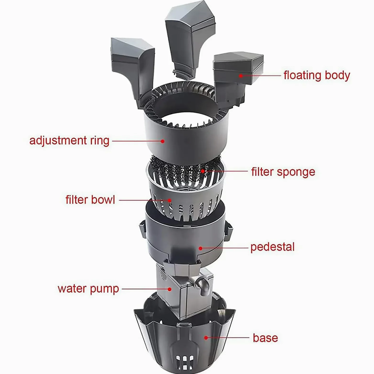 Skimmer De Estanques Flotantes, Skimmer Flotante De Succión con Bomba, Cable De Alimentación De 10 M, Aspiradoras De Estanques De Jardín, Filtro De Purificación De Plantas Acuáticas para Jardines 43W