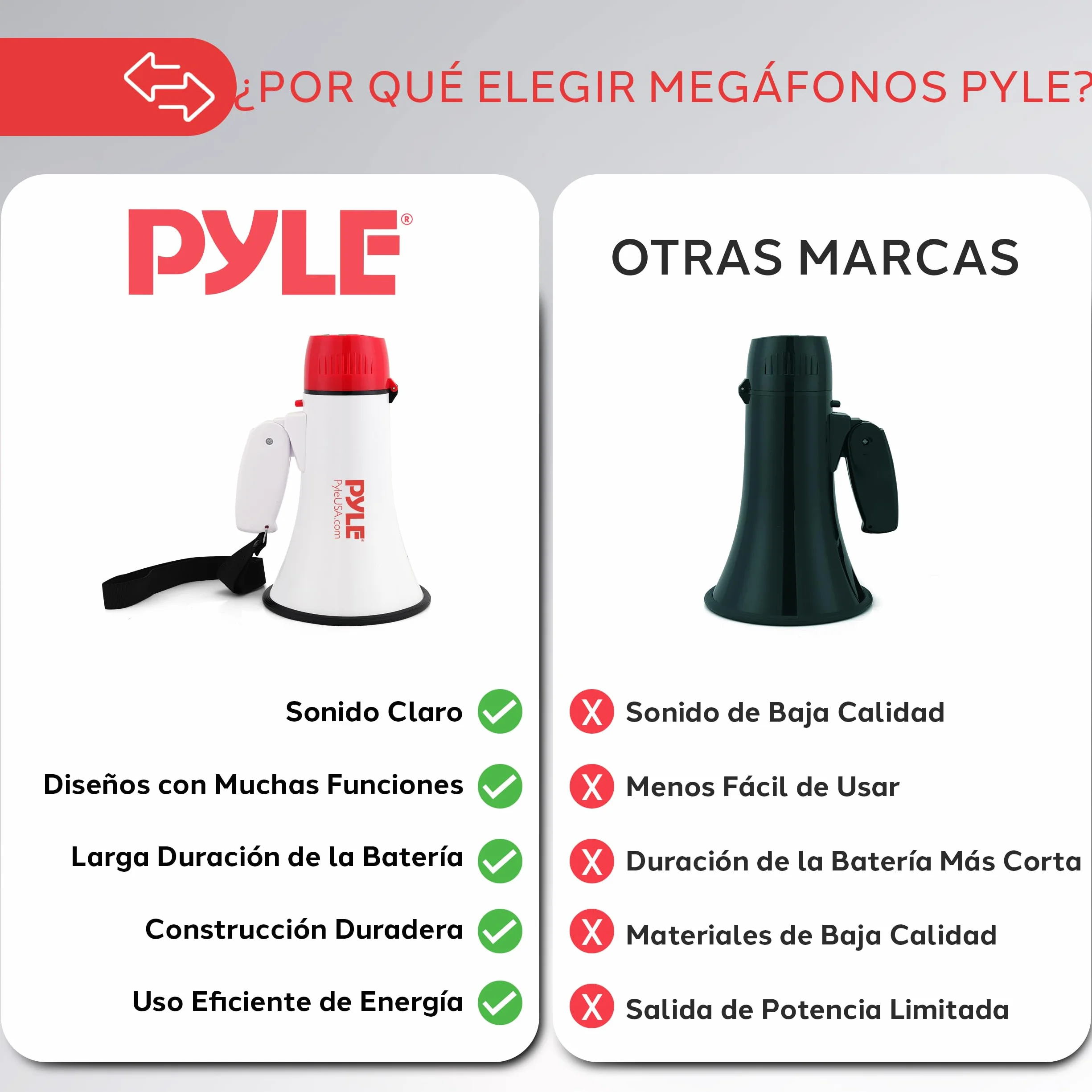 Pyle Megafono 30W z Sirena i Luces LED, Regulowany Głośność