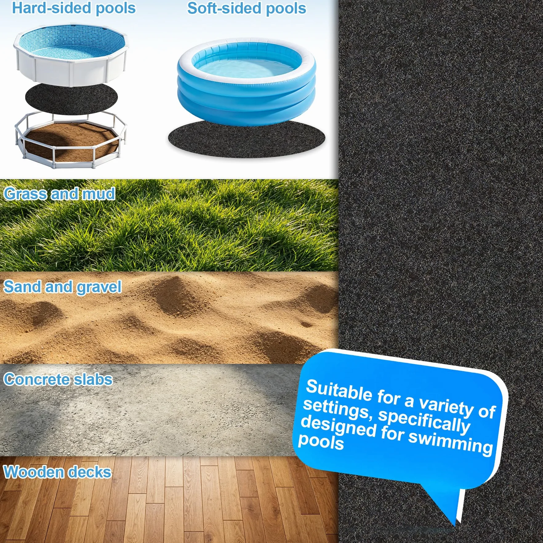 TZEKING Base de Piscina 4m Rectangular, Lona de Suelo en Geotextil 200g/m², Antideslizante y Absorbente para Piscinas Elevadas y Exteriores, Fácil de Colocar y Plegable para Jacuzzi