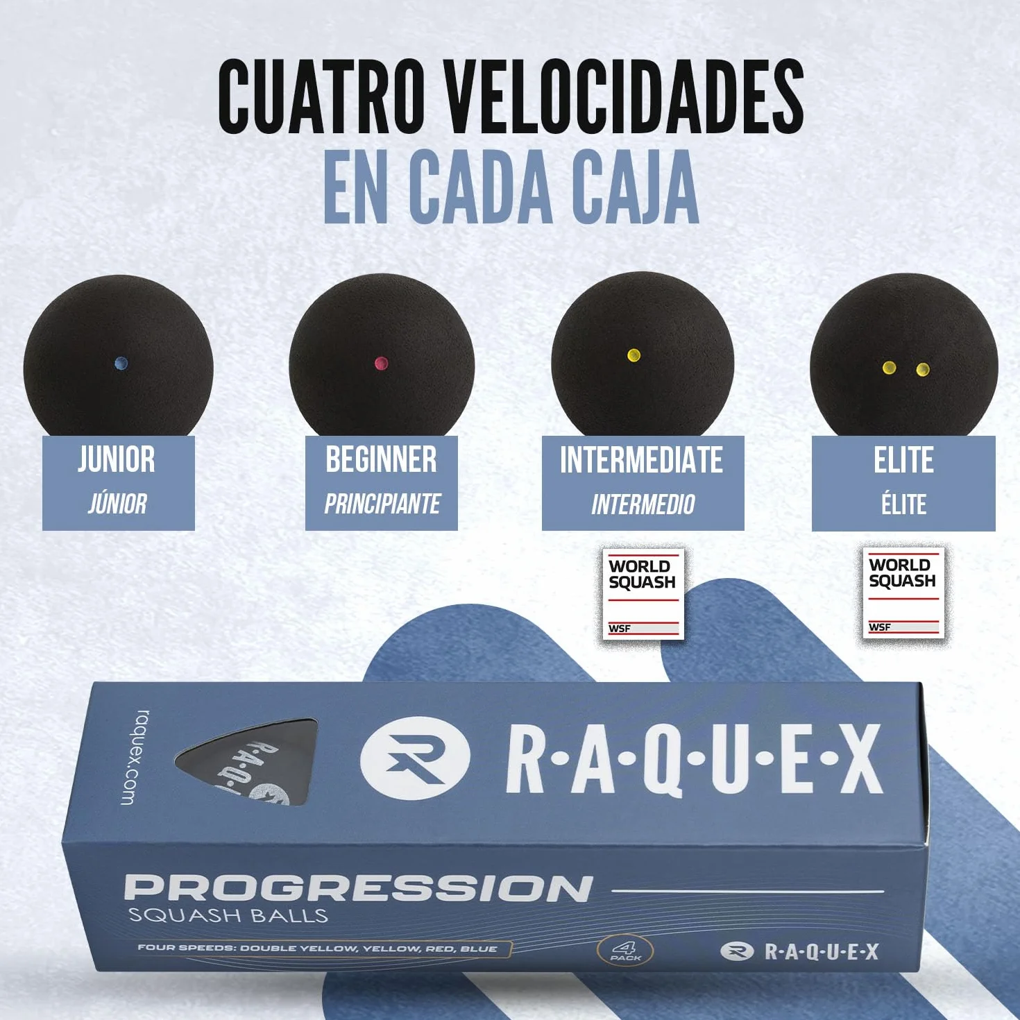 Raquex Pelotas de Squash Progression 4 Bolas Caja Mixta: Doble Punto Amarillo, Amarillo, Rojo, Azul - Aprobado WSF