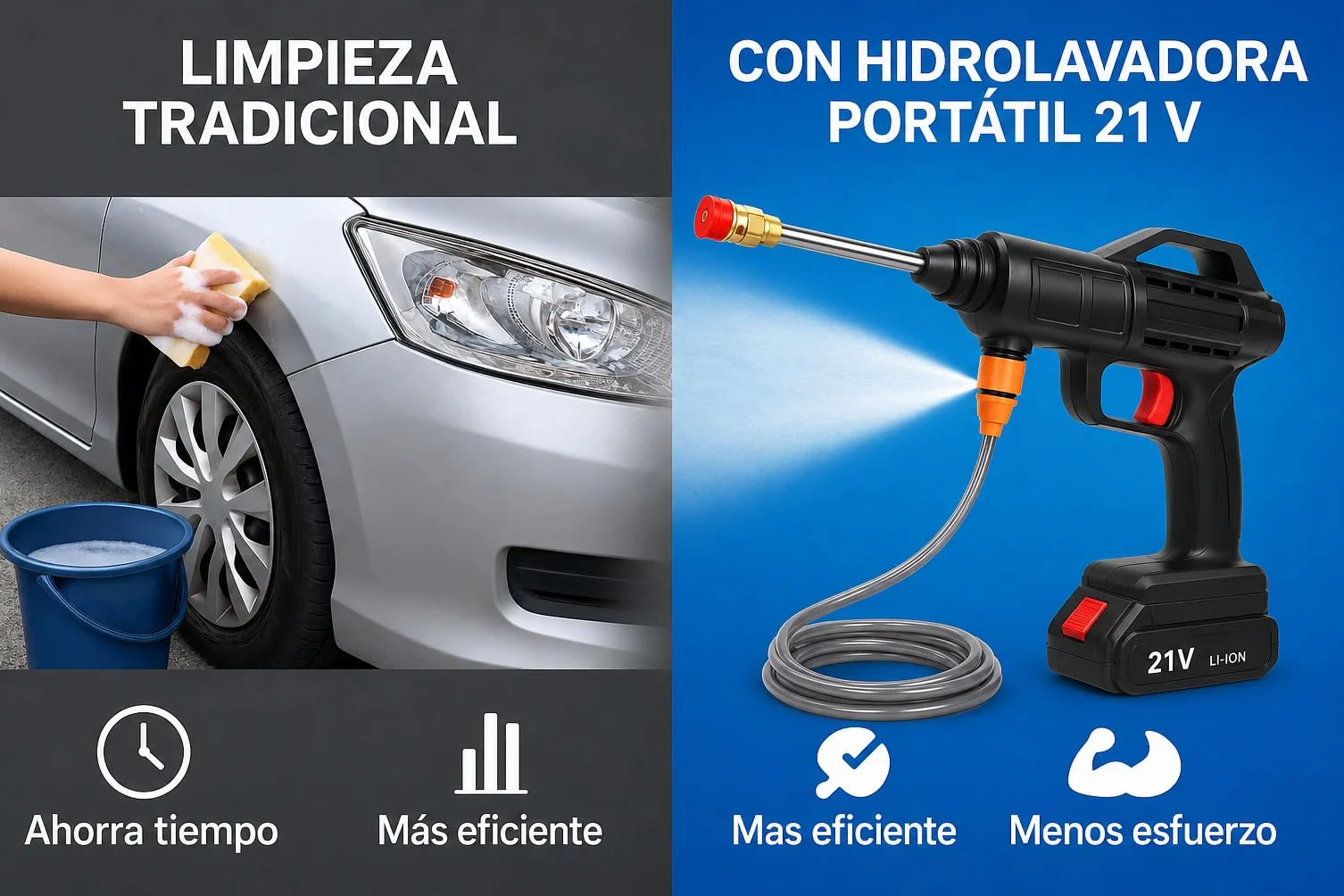 Pistola hidrolimpiadora de 300W para múltiples usos Limpiador inalámbrico de Alta presión con Accesorios Lavadora Alta presión portátil Incluye 2 baterías