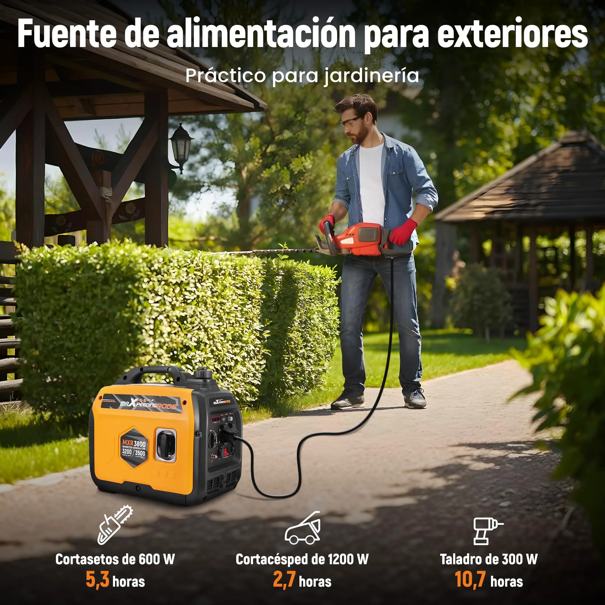maXpeedingrods 3500W Generador Electrico Gasolina, Silencioso y Ligero | 4 Tiempos Generador de Inverter, Modelo ECO con 2x 230 V, 2x USB para Camping, Caravana, Construcción y Emergencias
