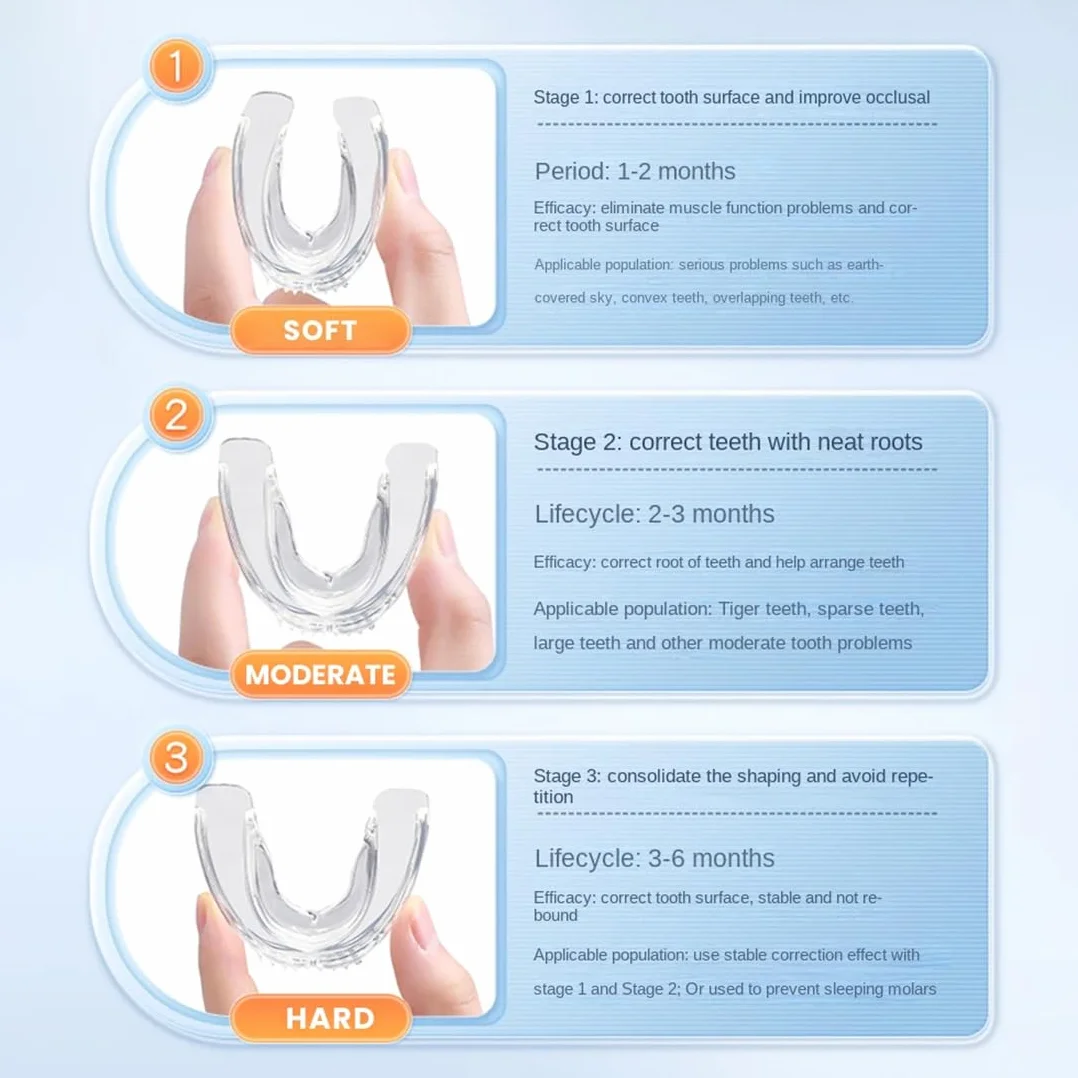 Protector Bucal para Dormir Bruxismo, Férulas Dental Moldeable, 4 Piezas, Material Termoplástico