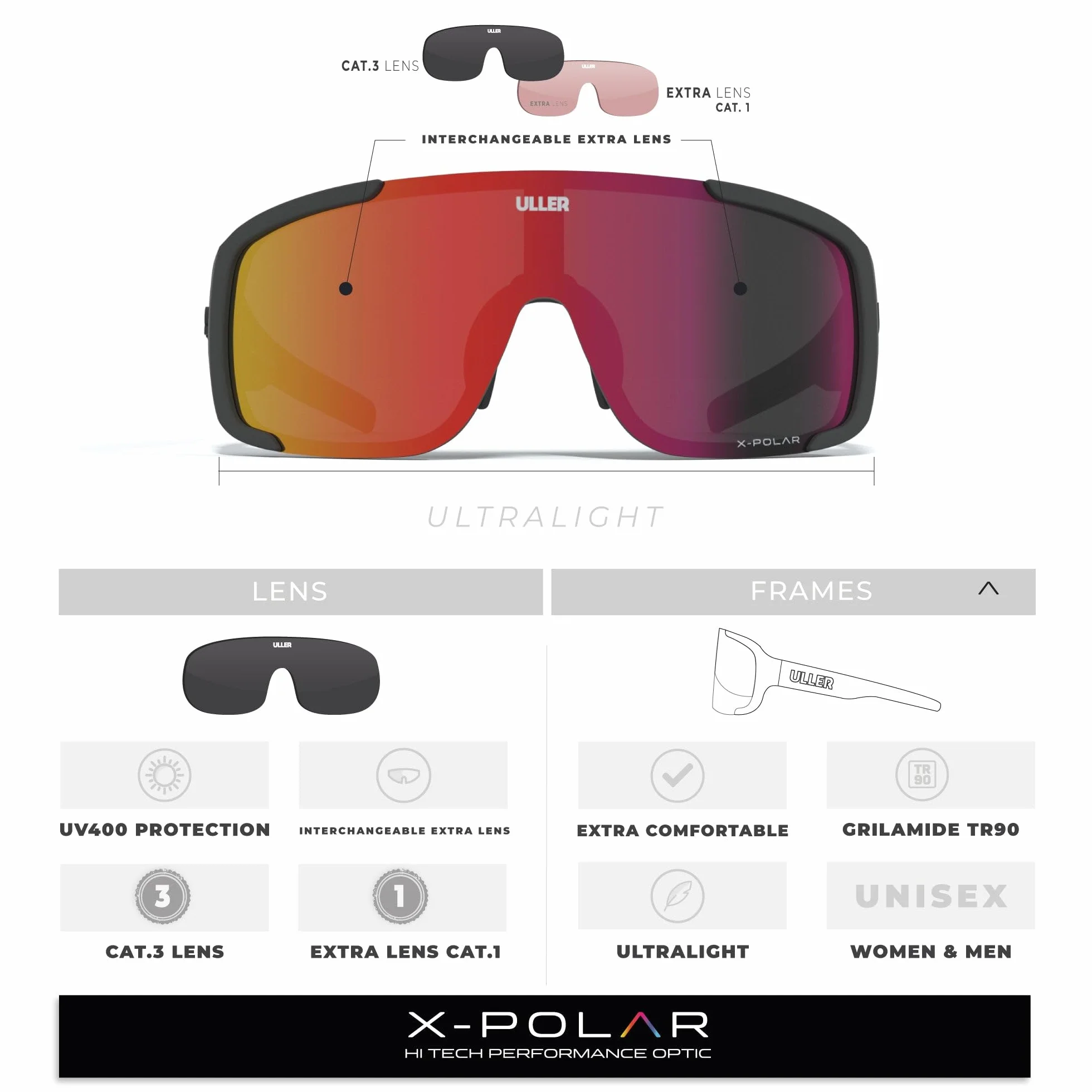 Uller Gafas de sol Deportivas Polarizadas para Ciclismo y Running Hombre Mujer Modelo BOLT