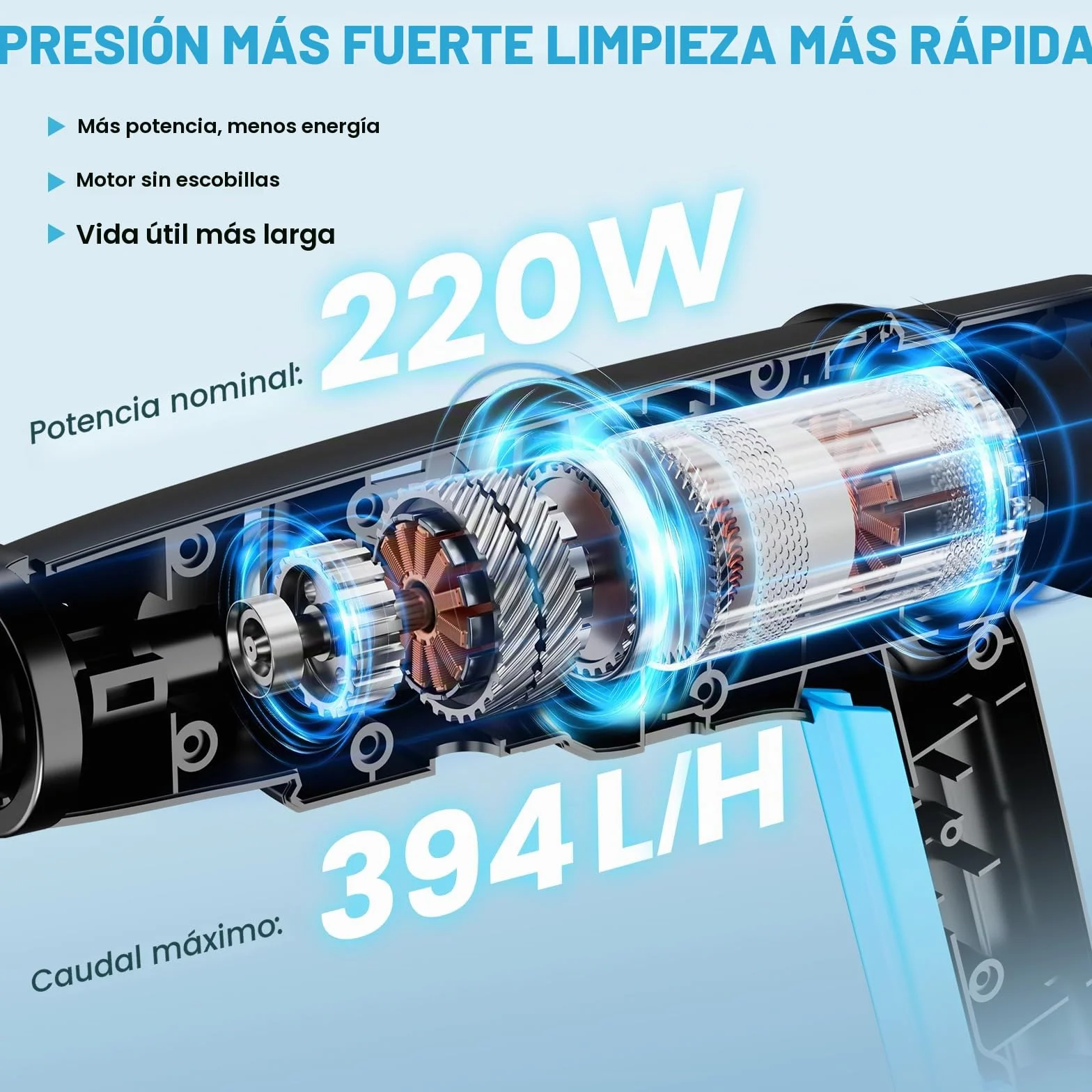 Hidrolimpiadora Bateria,Pistola de Agua a Presión 21V 80 bar,2x4000mAh,Boquilla 6 en 1,Tubo de 10 m Press & Clean Pistola Lavado,Hidrolimpiadora Portatil Batería para Coche Jardín Terraza Césped Riego