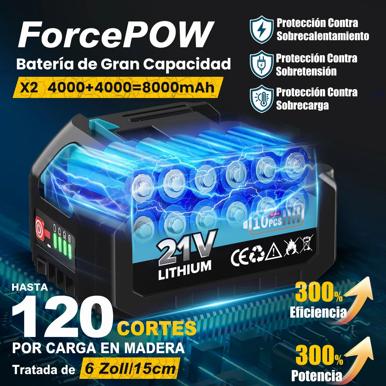 Mini Motosierra Bateria 6 Pulgadas, Motosierra Eléctrica con 2x4000mAh Bateria, Sierra Electrica con Cadena Reemplazable, Depósito Para El Aceite, para Podar Arboles Jardinería DIY