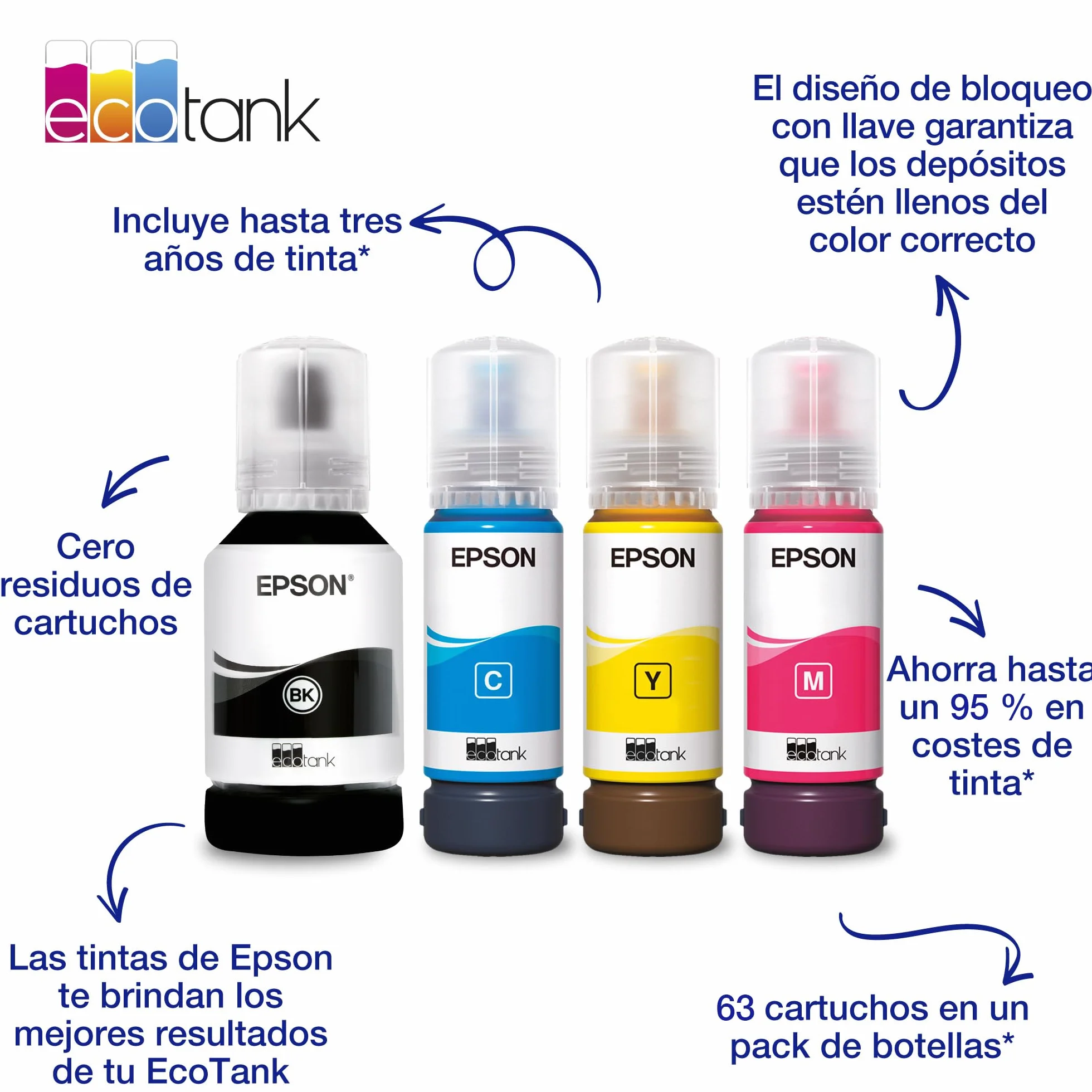 Epson Botellas de tinta originales EcoTank serie 102 4 Colores negro cian magenta amarillo