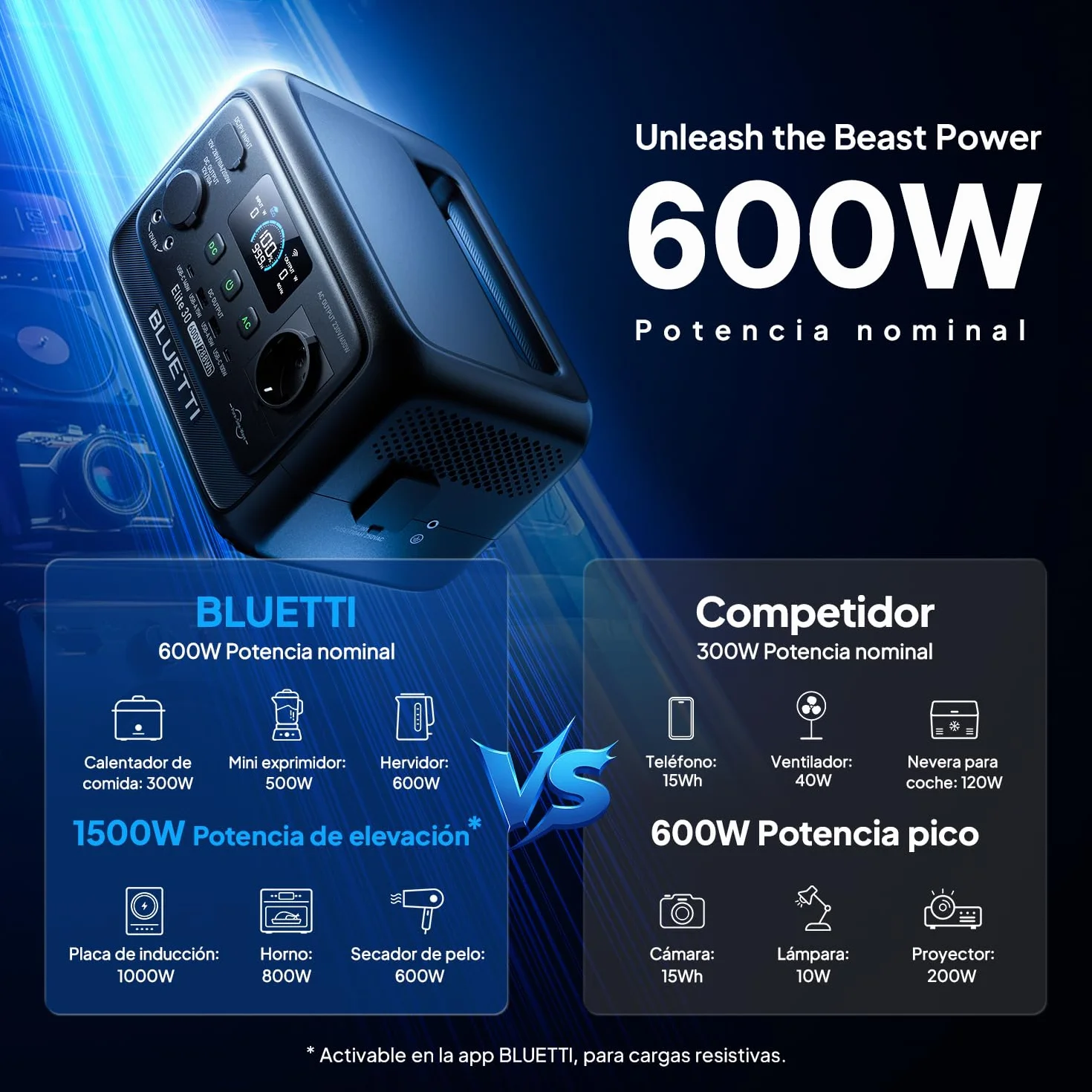 BLUETTI Elite 30 V2 Estación de Energía Portátil, Generador Solar de 288Wh, 600W Salidas CA (Power Lifting 1500W), Batería LiFePO4 de Carga Rápida para Camping, Viajes por Carretera y Cortes de Luz