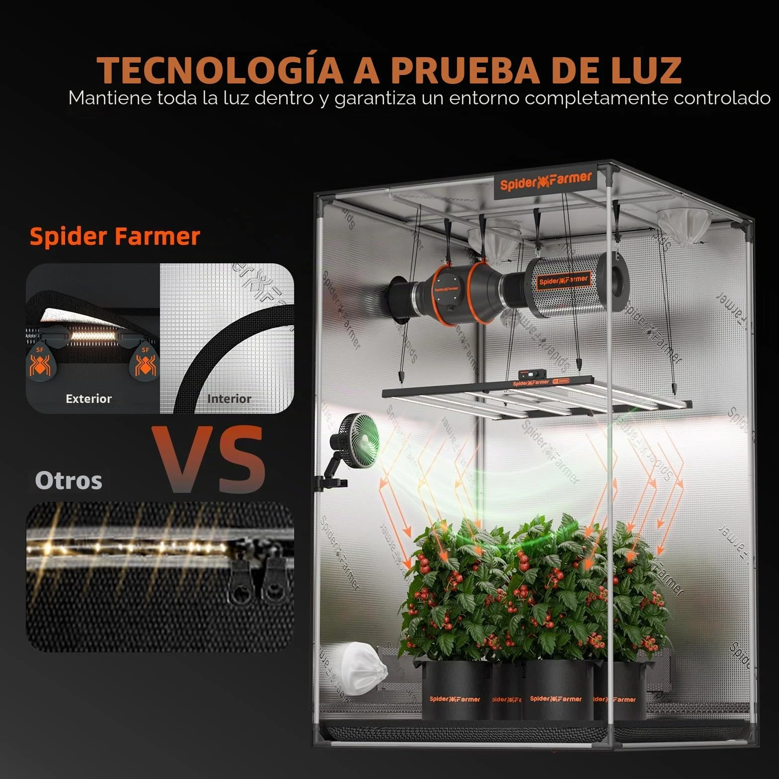 Spider Farmer Armario de Cultivo Interior 90x90x180cm Mylar hidropónico Reflectante 1680D con Ventana de observación y Bandeja de Piso para Cultivo de Plantas en Interiores