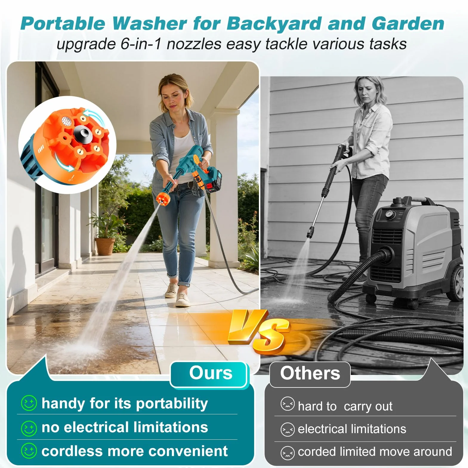 Hidrolimpiadora Bateria,Hidrolimpiadora de Alta Presion con 2 Baterías 3000mAh,Portátil Pistola de Agua a Presión,Boquilla 6 en 1 y Cañón de Espuma,para Limpiar Coche, Terraza, Jardín Limpieza y Riego