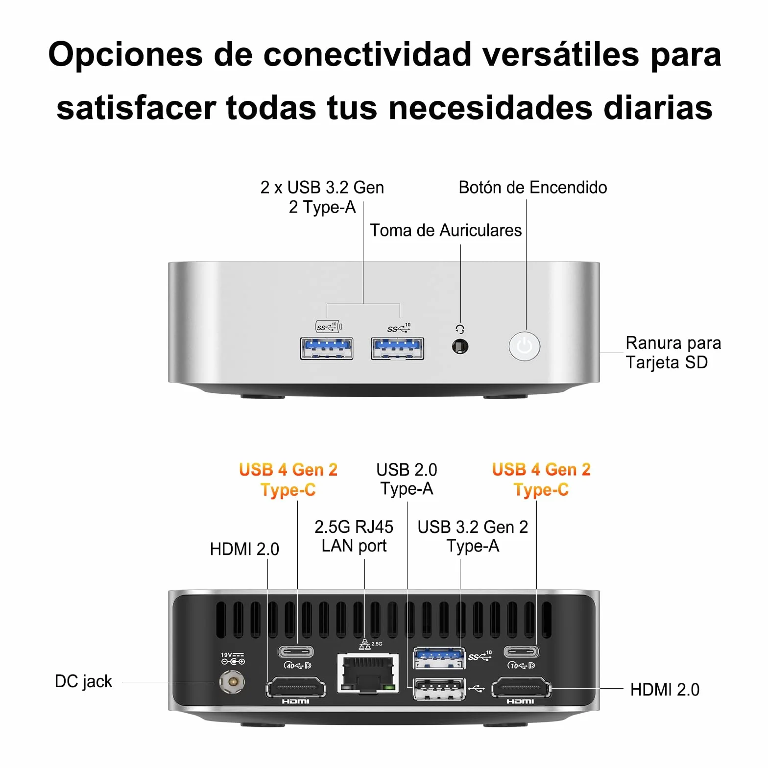 GEEKOM A6 Mini PC con AMD Ryzen 7 6800H, 16GB DDR5, 1TB SSD, Radeon 680M, Windows 11 Pro, USB4, LAN 2.5Gbps