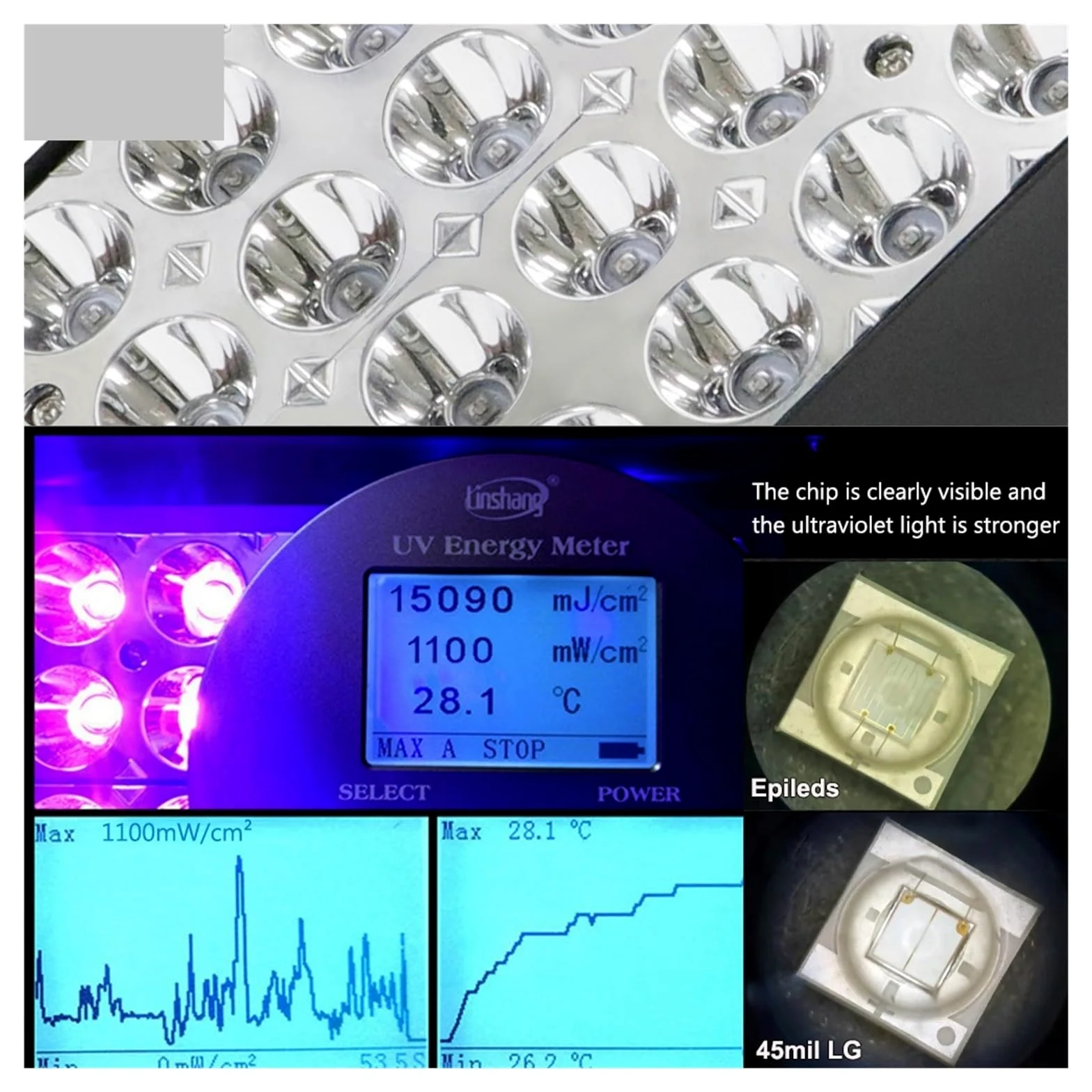 Grow Light, Lámpara de curado UV portátil, 100W, 365NM, 395NM, 405, barniz de tinta, pintura, adhesivo, pantalla de seda, aceite, impresión 3D, placa PCB, OCA de secado rápido(395nm)