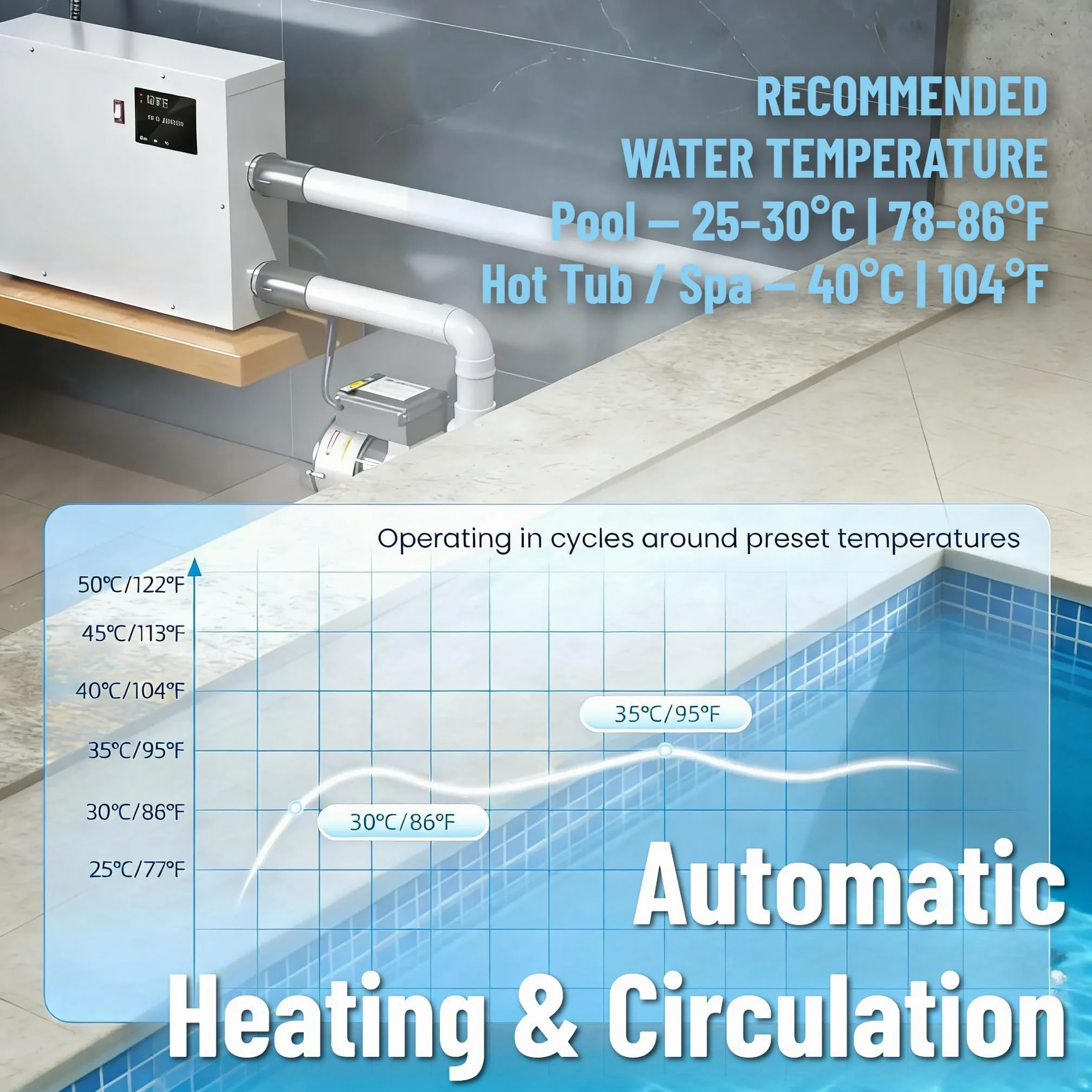 Genérico Bomba de Calor for Piscina Calentador de Agua eléctrico para Piscina, termostato de 11 kW, Digital para bañera de hidromasaje, con Tanque para Piscinas elevadas, enterradas, 220 V