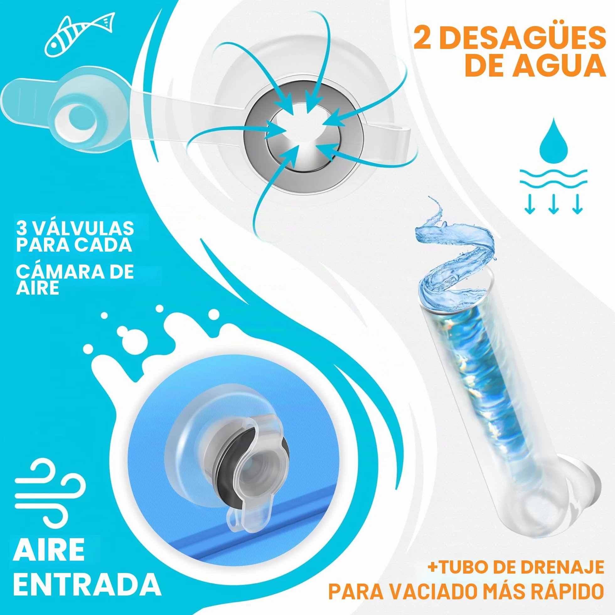 KESSER® Piscina Familiar Inflable para Niños y Adultos, de Jardín y Verano, 240 x 142 x 56 cm, 613 Litros, con Agujeros de Drenaje