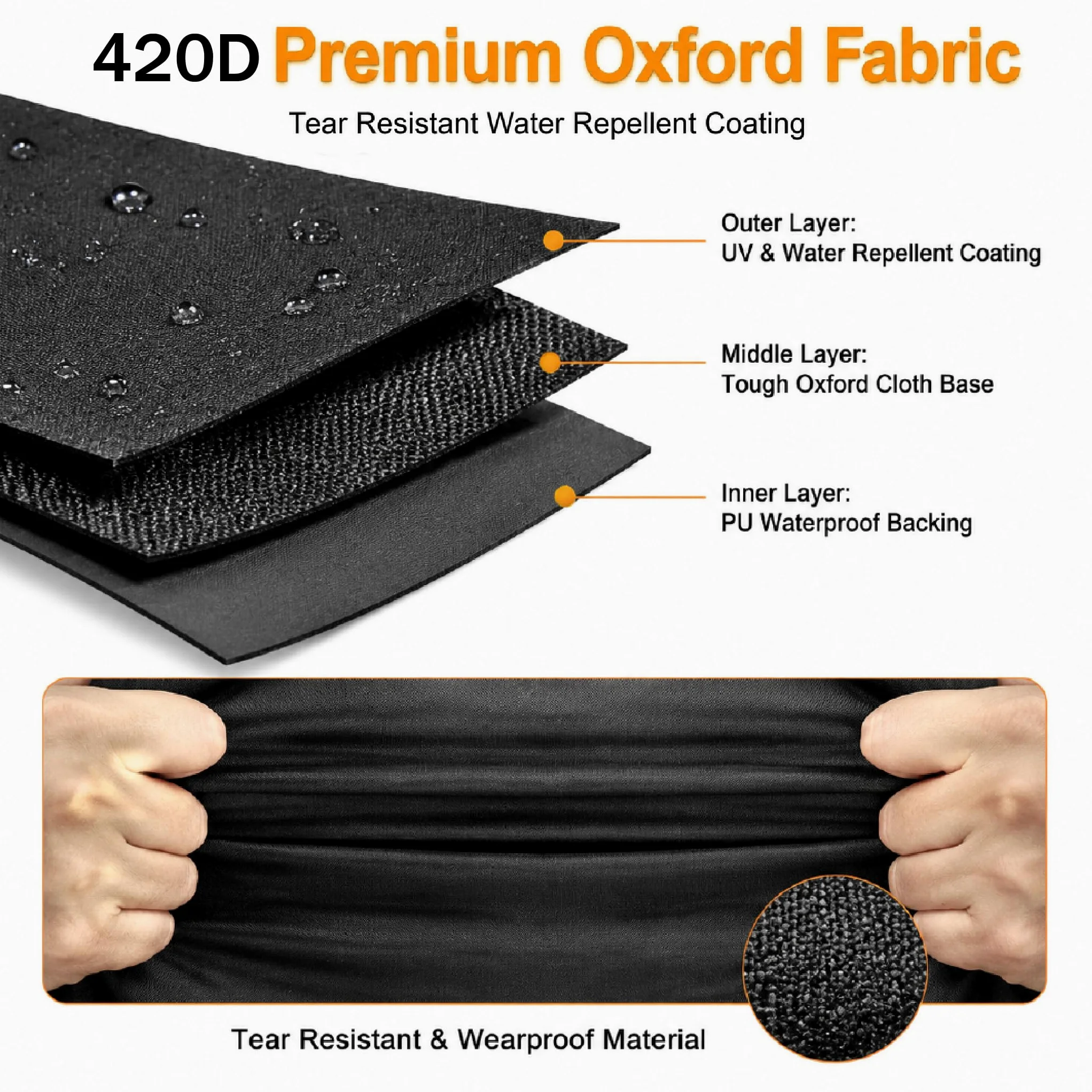 Lawnmower Cover para Efco EF 92 2012-2020 36", 420D Cubierta Impermeable Oxford con Borde Elástico, Asa Reflectante y Bolsa