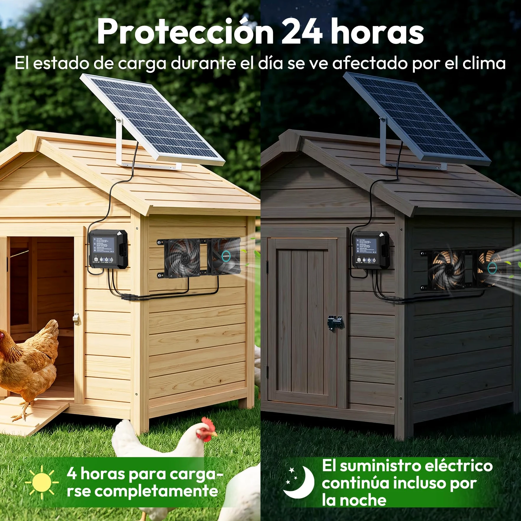 INNOLAND 25W Ventilador Solar para Gallinero con Batería de 7500 mAh | Ventilador Solar Exterior, 3 Modos Inteligentes con Sensor de Movimiento, Ventilador con Panel Solar para Cobertizo | Taller