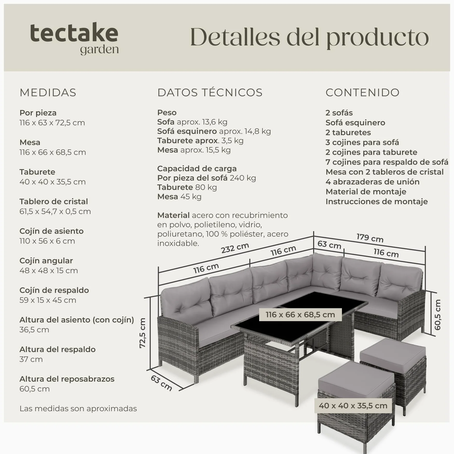 Tectake Conjunto Jardín Ratán 5 Piezas Sofá Esquina Mesa Cojines Gris Beige