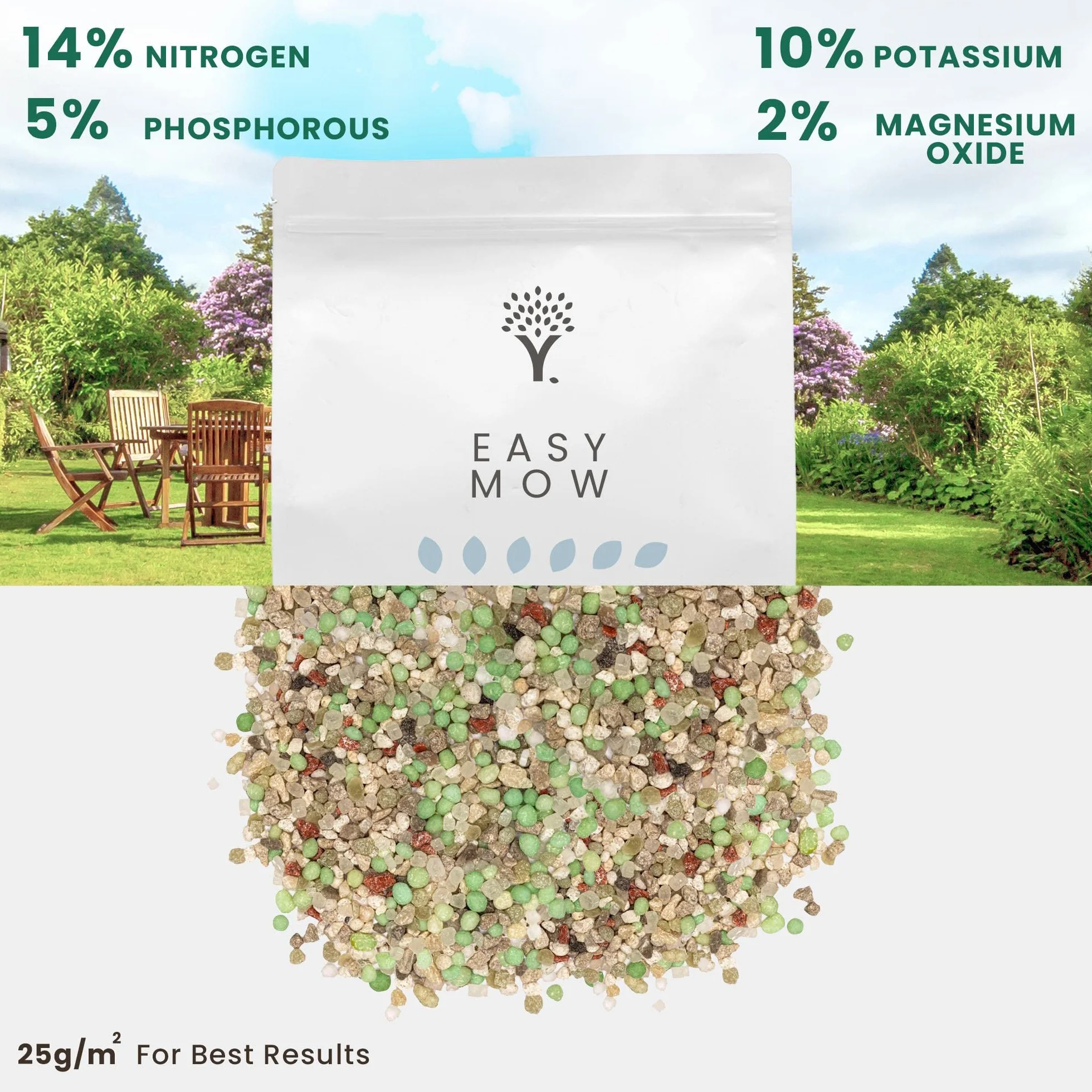 Easy Mow 100m²