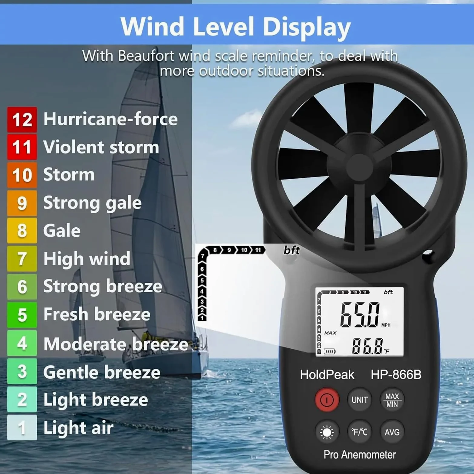 Anemómetro digital, Anemómetro Digital 866B, medidor de temperatura, Mini velocidad del viento, Sensor medición aire, 0-30m/s
