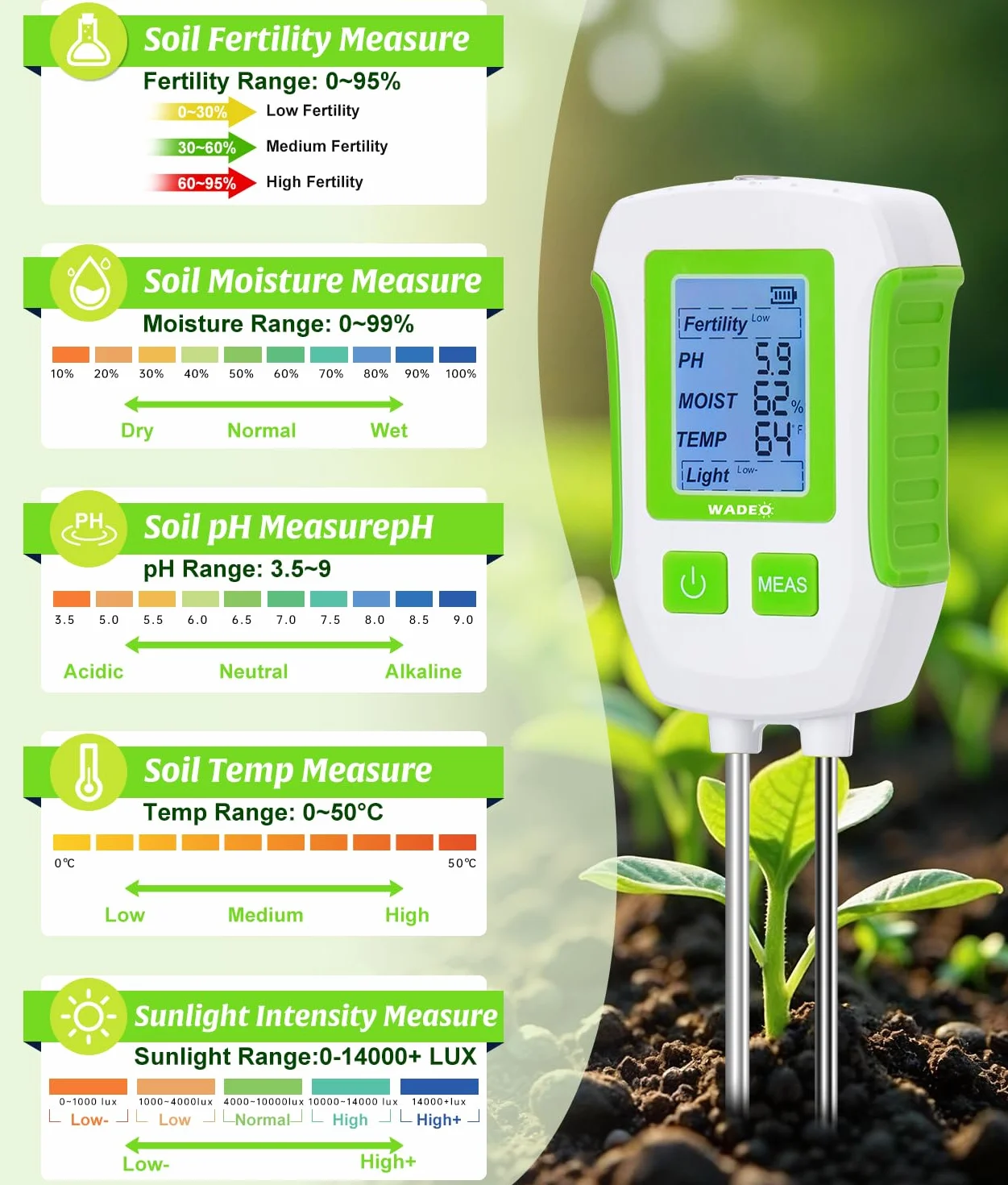 WADEO Medidor de suelo 5 en 1 para temperatura/fertilidad/humedad del suelo/pH/luz solar, pantalla LCD con retroiluminación, medidor digital de suelo para jardinería y agricultura