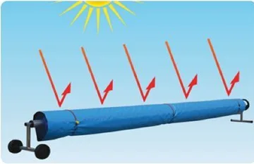 Manta TÉRMICA (5x3.5m) DE 500 MICRAS New Energy con Refuerzo EN Todo EL Contorno + Cubierta DE PROTECCIÓN para COBERTOR Solar + ENROLLADOR TELESCÓPICO.
