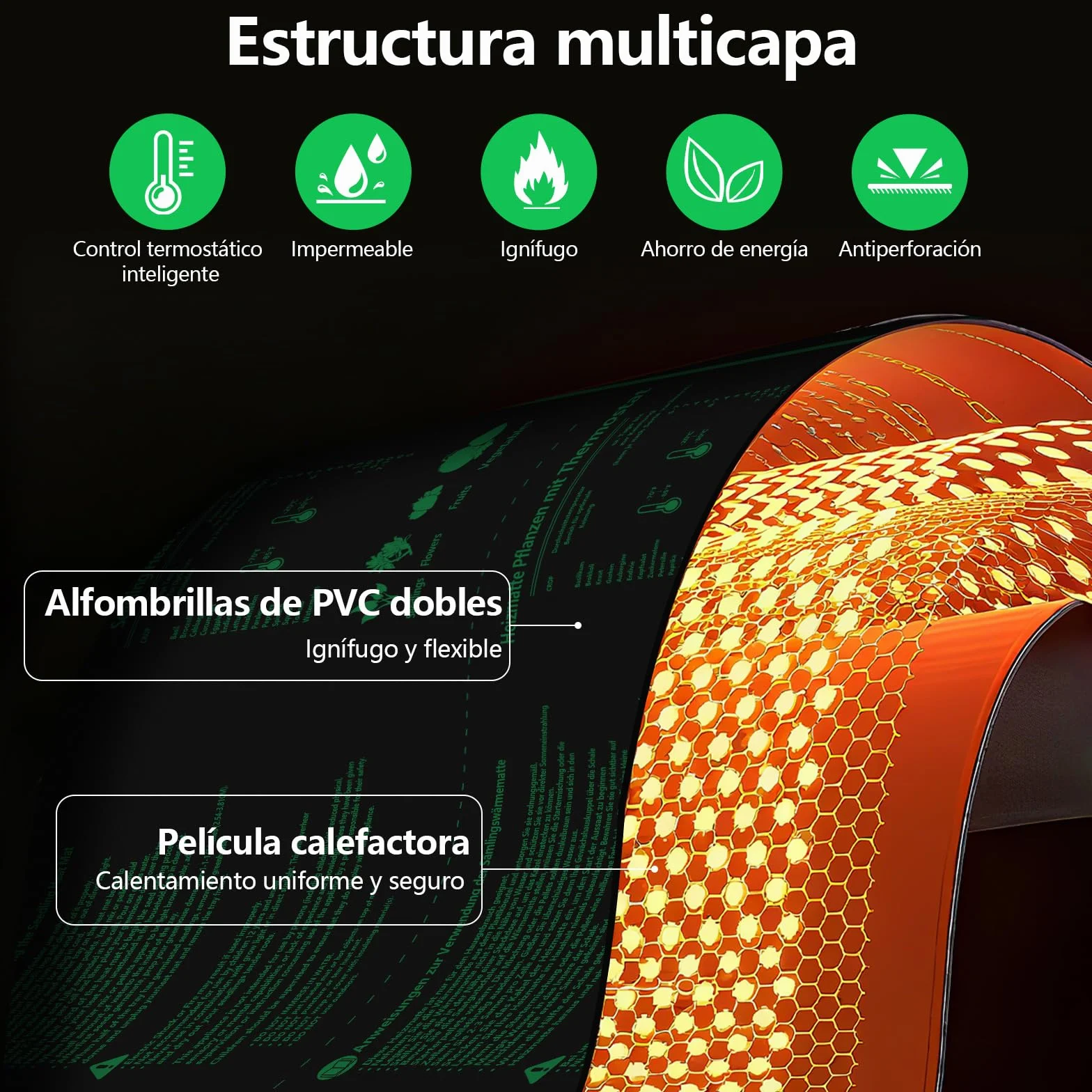 Estera Calefactora para Plantas con Termostato, 52 * 50cm Estera TéRmica para PláNtulas, 70W Almohadilla térmica para Plantas de Interior para Germinación, IP67 Impermeable