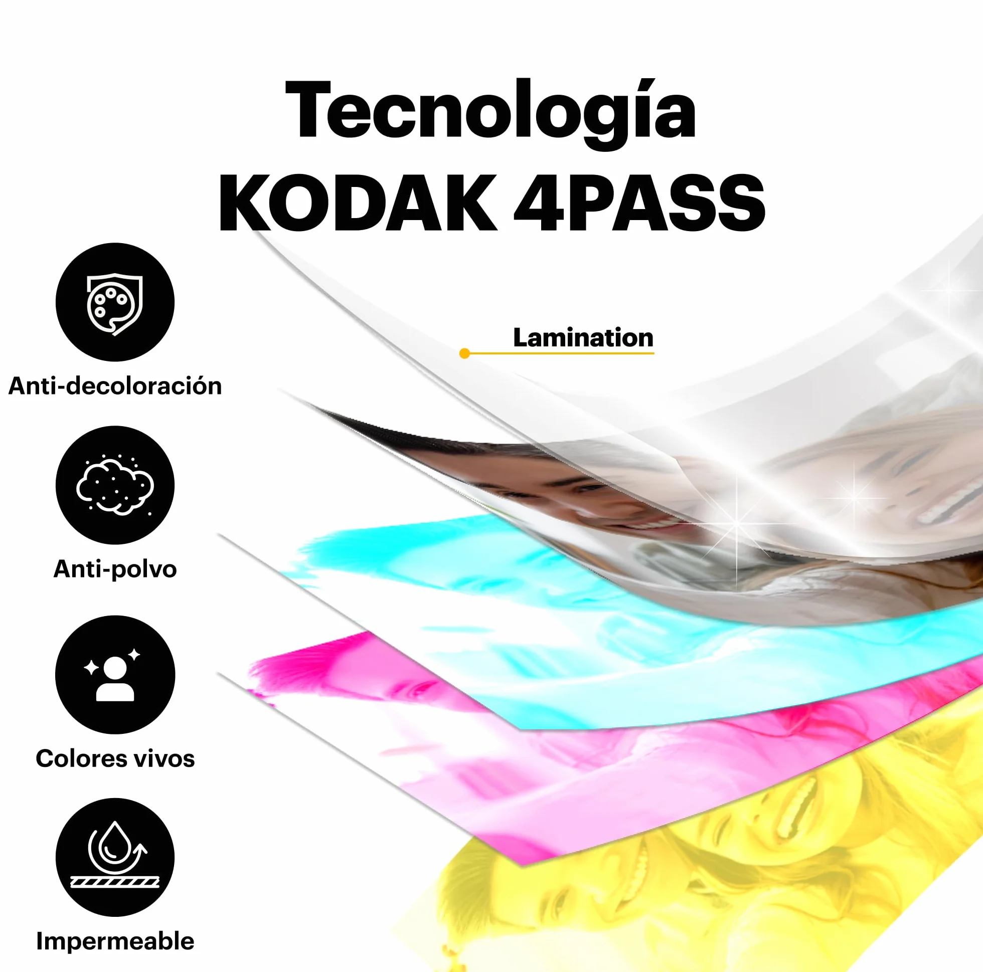 KODAK Dock Plus 4PASS Impresora de Fotos Instantánea 10x15cm 40 Hojas