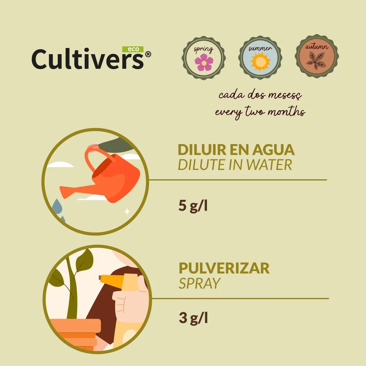 CULTIVERS Abono de Algas Marinas puro 2x1 Kg. Fertilizante Orgánico Ecológico Polvo Soluble. Extracto de Algas 100%. Fertilizante Bioactivador a Base de extractos de Ascophyllum nodosum.