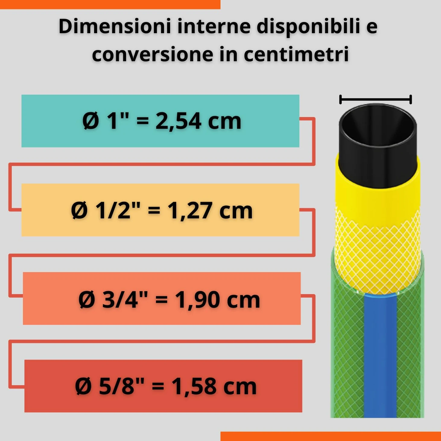 Manguera de riego para riego de 4 capas antialgas verde flexible retinado de goma de jardín (diámetro 1'' - 25 metros)