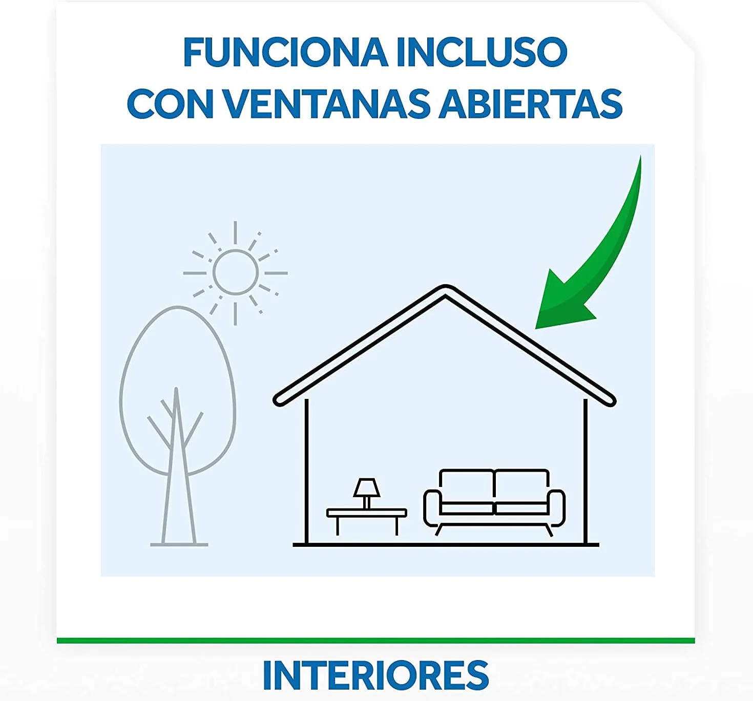 Raid - Recambio para difusor eléctrico anti mosquitos comunes y tigre, 3 x 45 noches (Pack 3 recambios, 135 noches) )