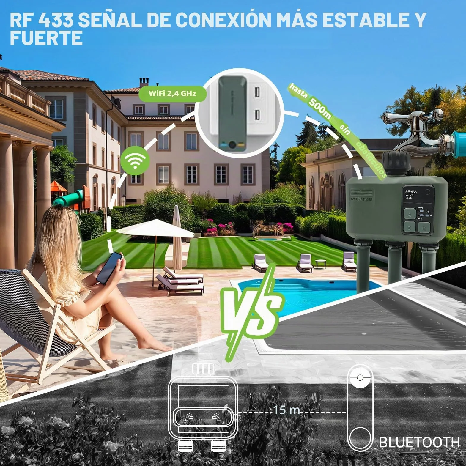 johgee Programador Riego WiFi 3 Salidas con tecnología RF 433 500M, riego temporizado Inteligente con App, Control por Voz Alexa, 6 horarios de riego, Temporizador de riego automático para jardín