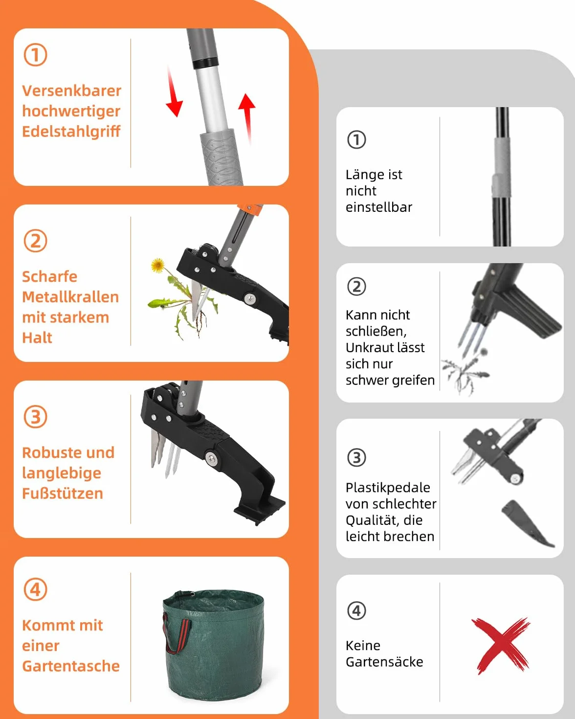 HAUSPROFI Extractor Malas Hierbas (Longitud de 91 cm a 117 cm), Bolsa de Jardinería de 50 litros, 4 Dientes de Rastrillo, Diseño de Retorno Automático, para el Mantenimiento del Césped